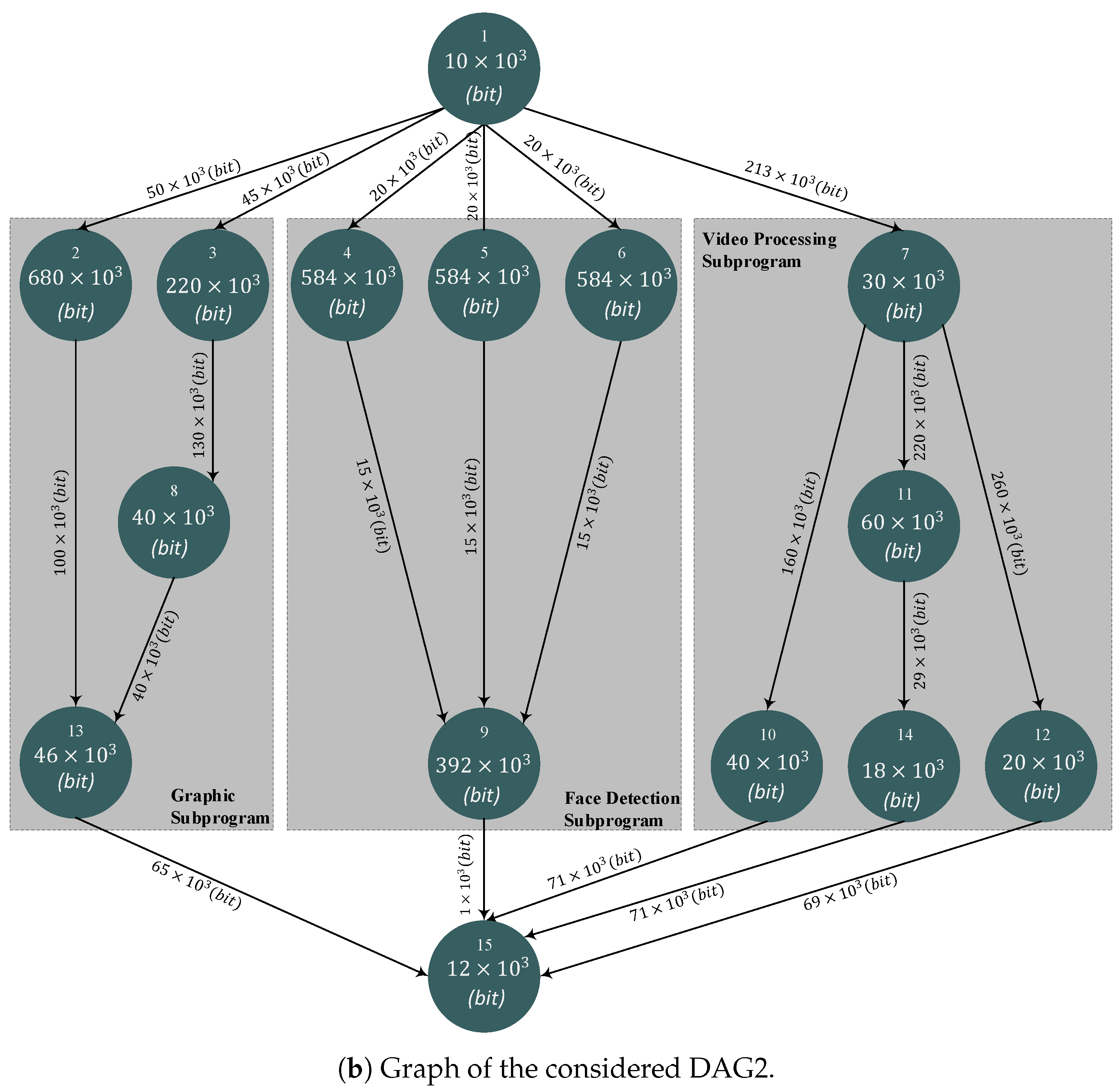 Applsci 09 01160 g005b