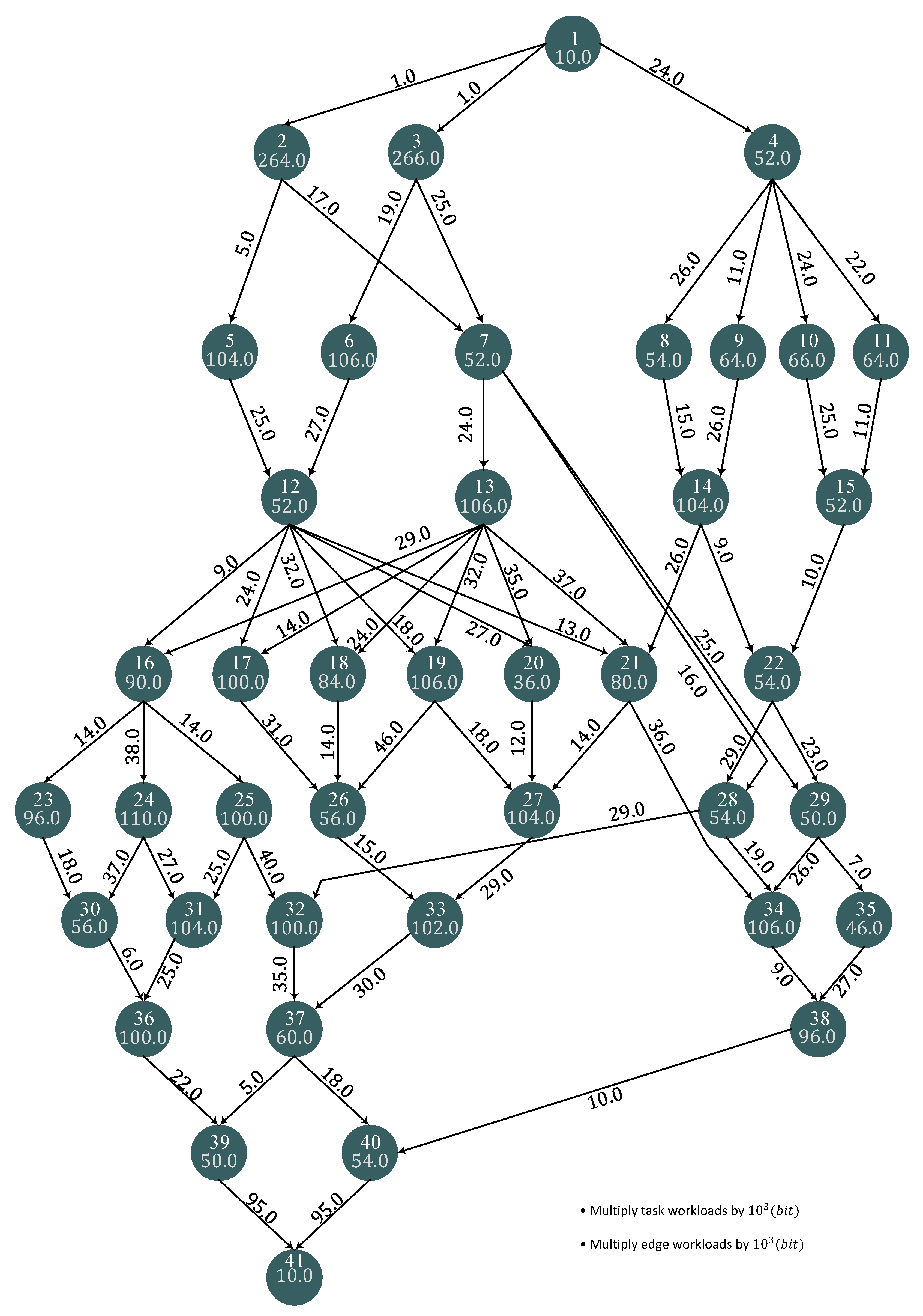 Applsci 09 01160 g006