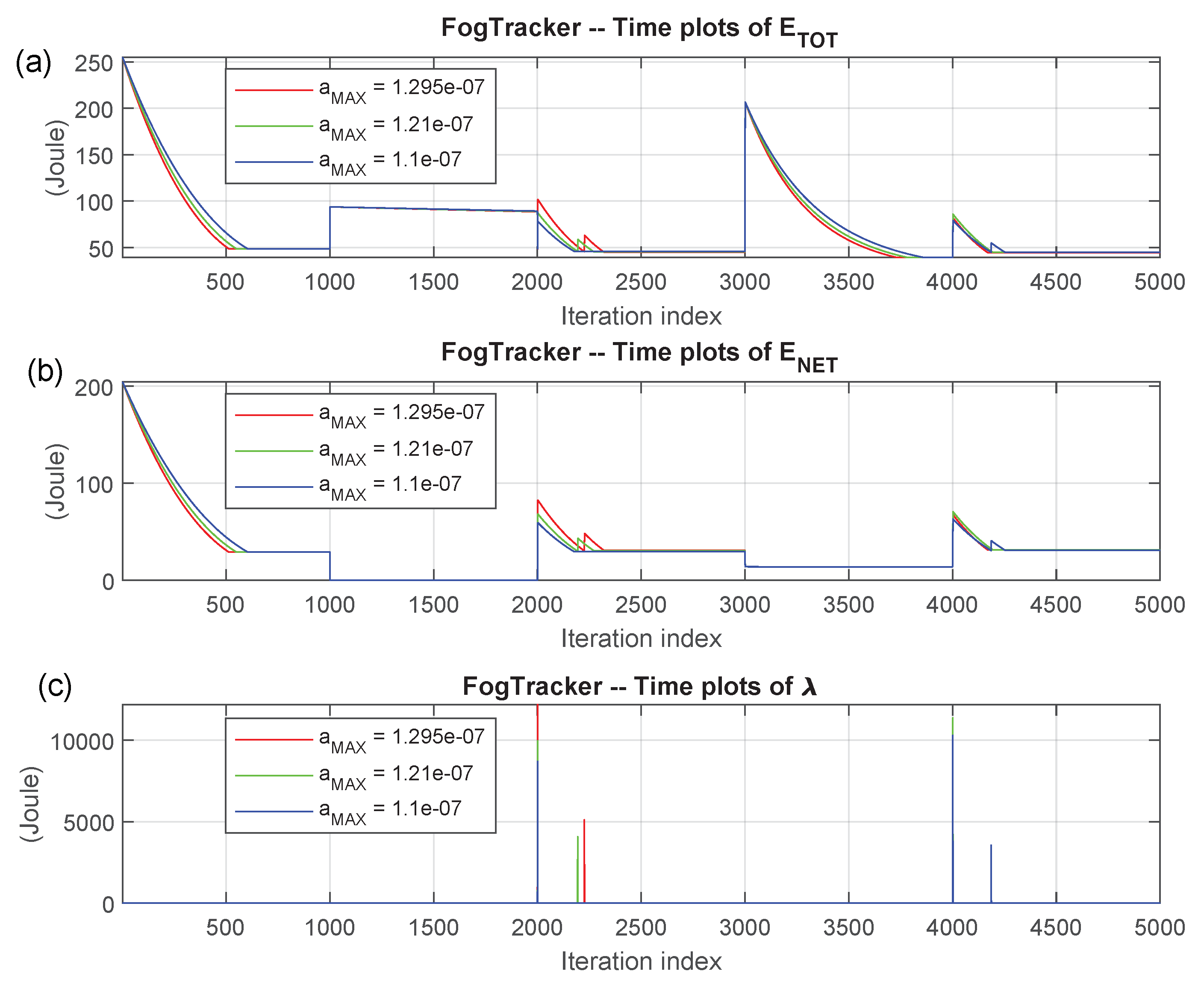Applsci 09 01160 g007