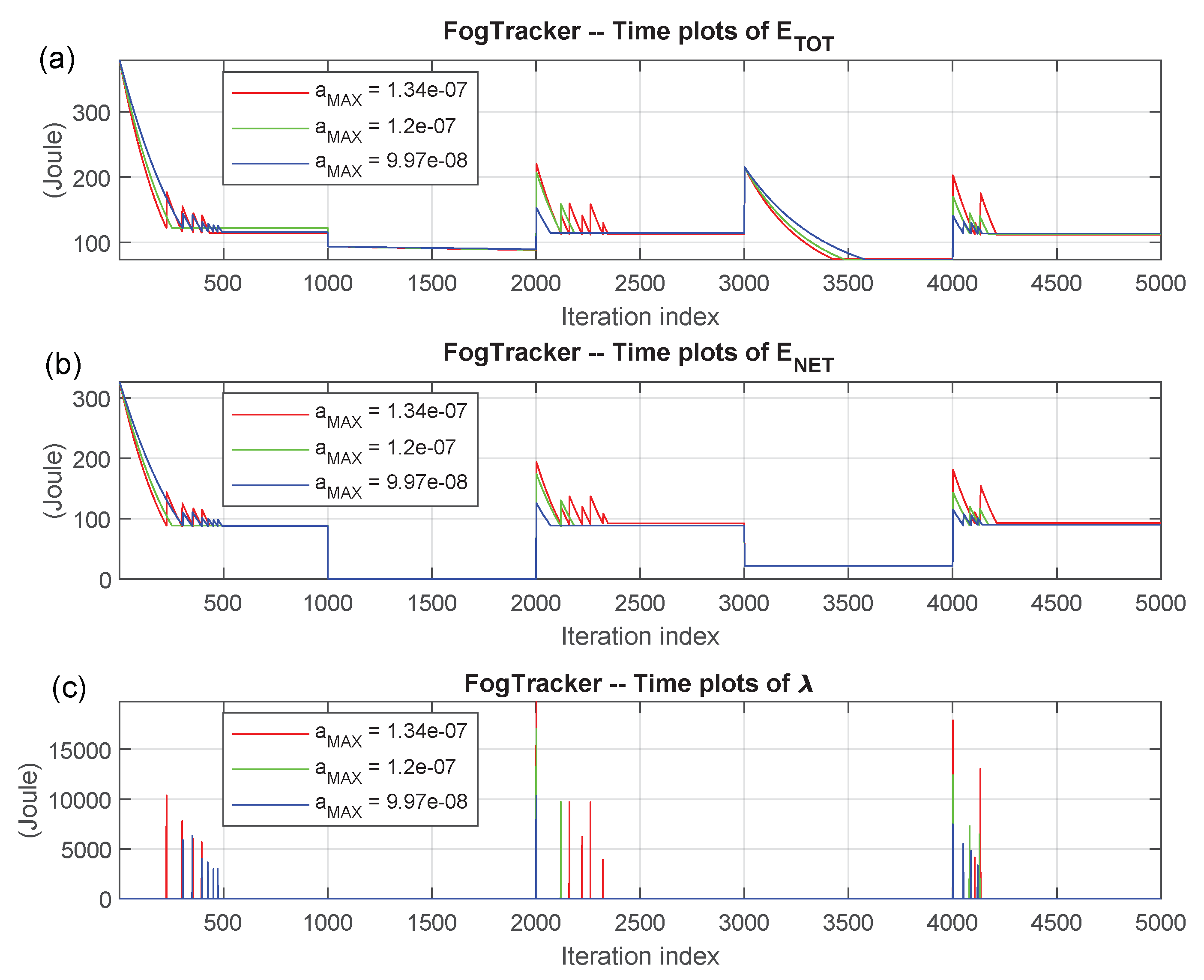 Applsci 09 01160 g008