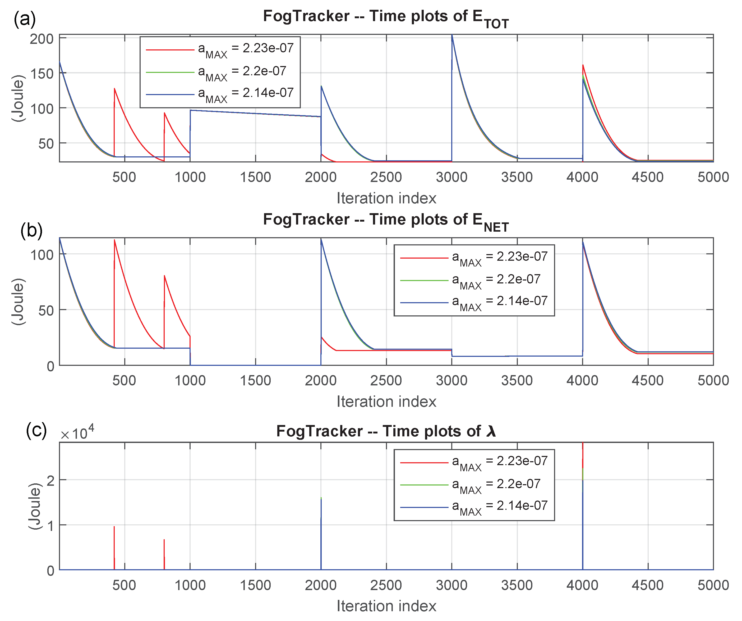 Applsci 09 01160 g009
