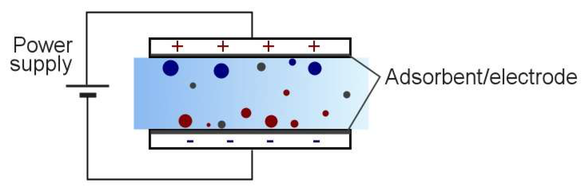 Applsci 09 01162 g001