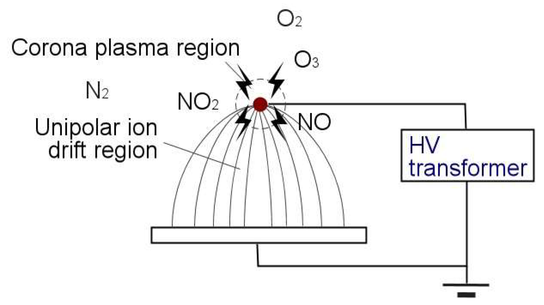 Applsci 09 01162 g003