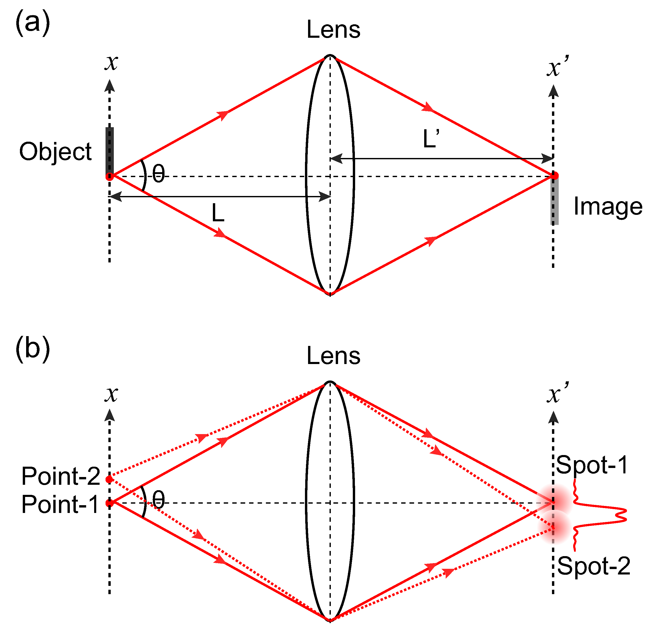 Applsci 09 01166 g001