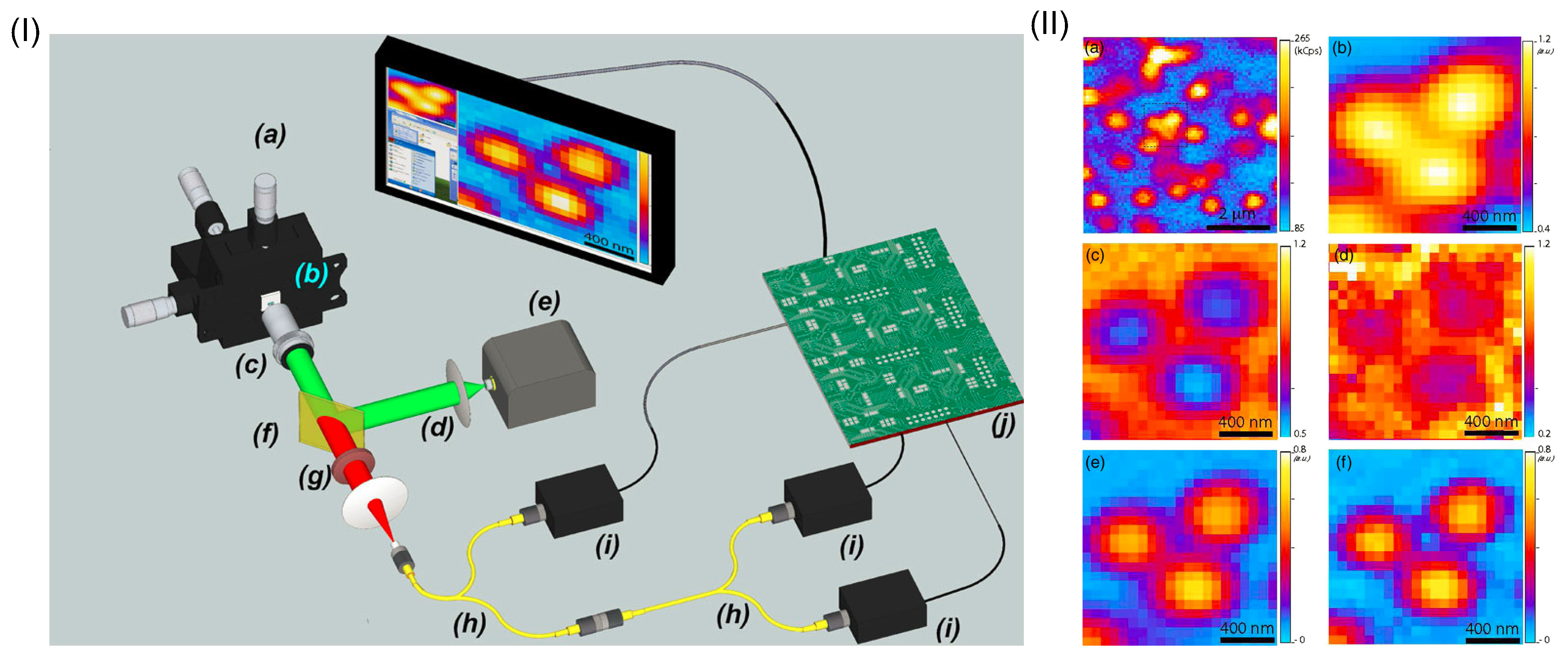 Applsci 09 01166 g006