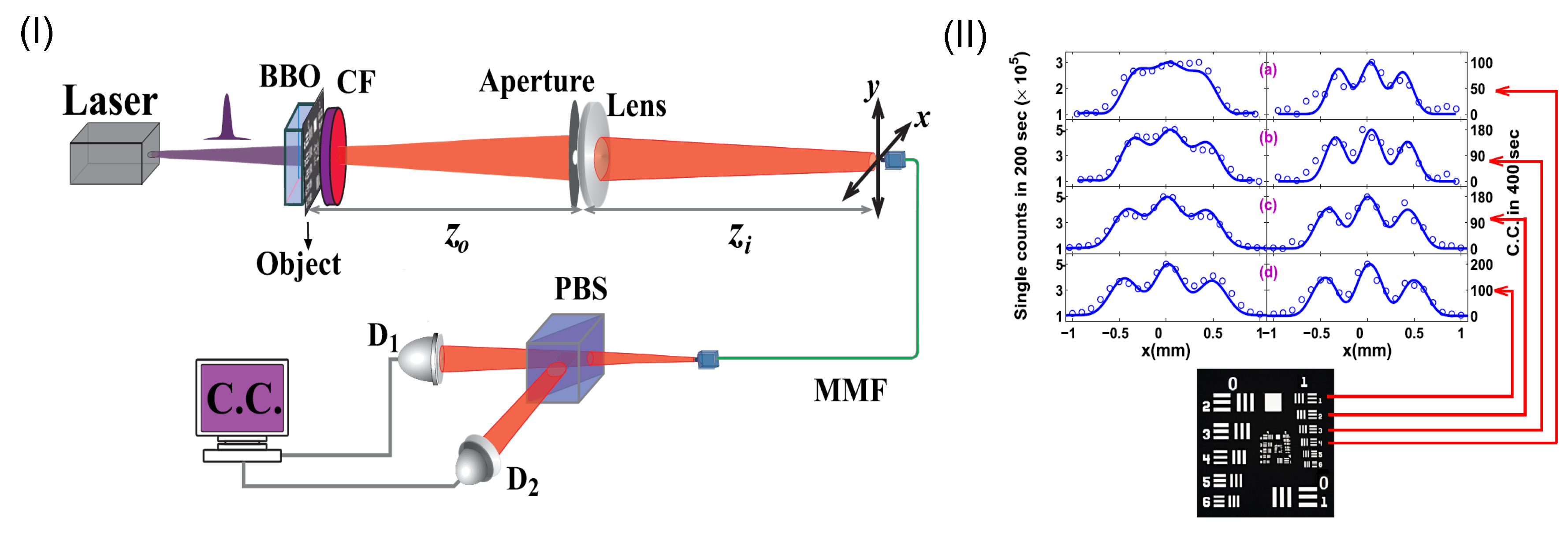 Applsci 09 01166 g007