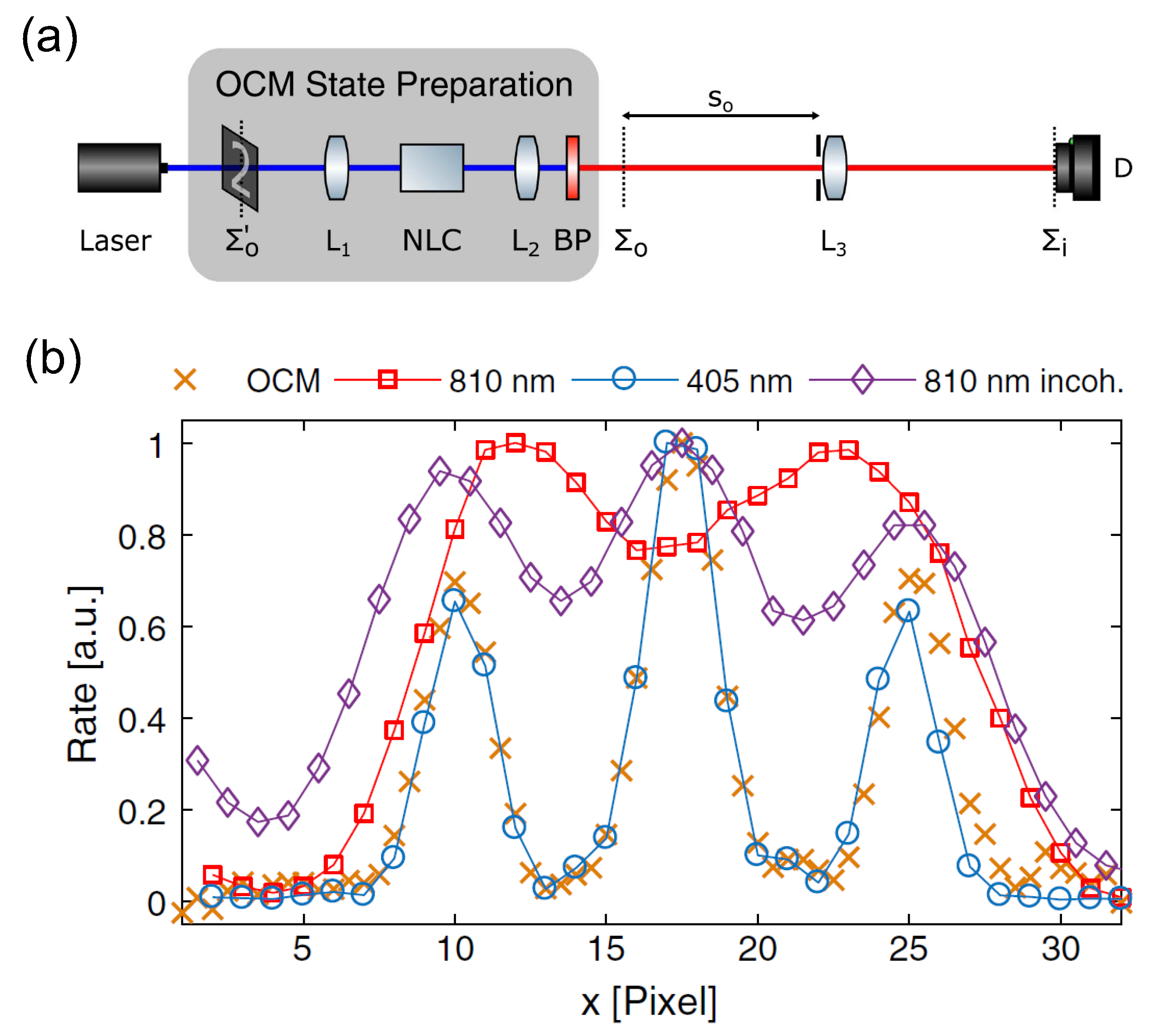 Applsci 09 01166 g009