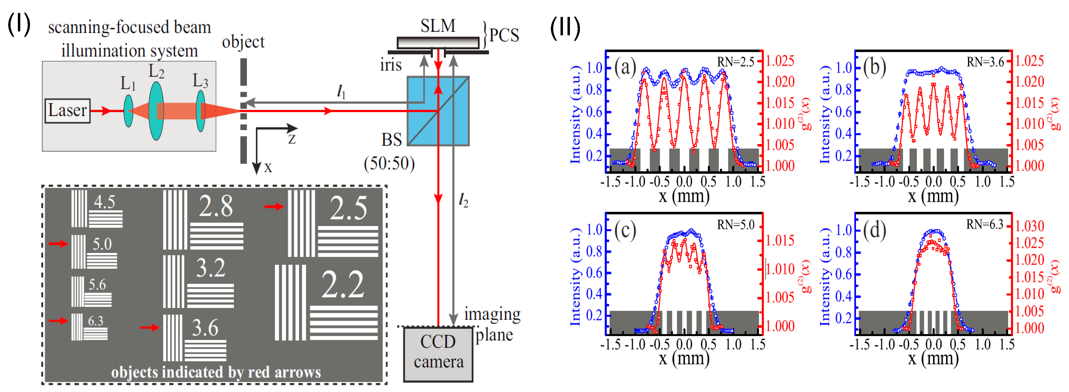 Applsci 09 01166 g011