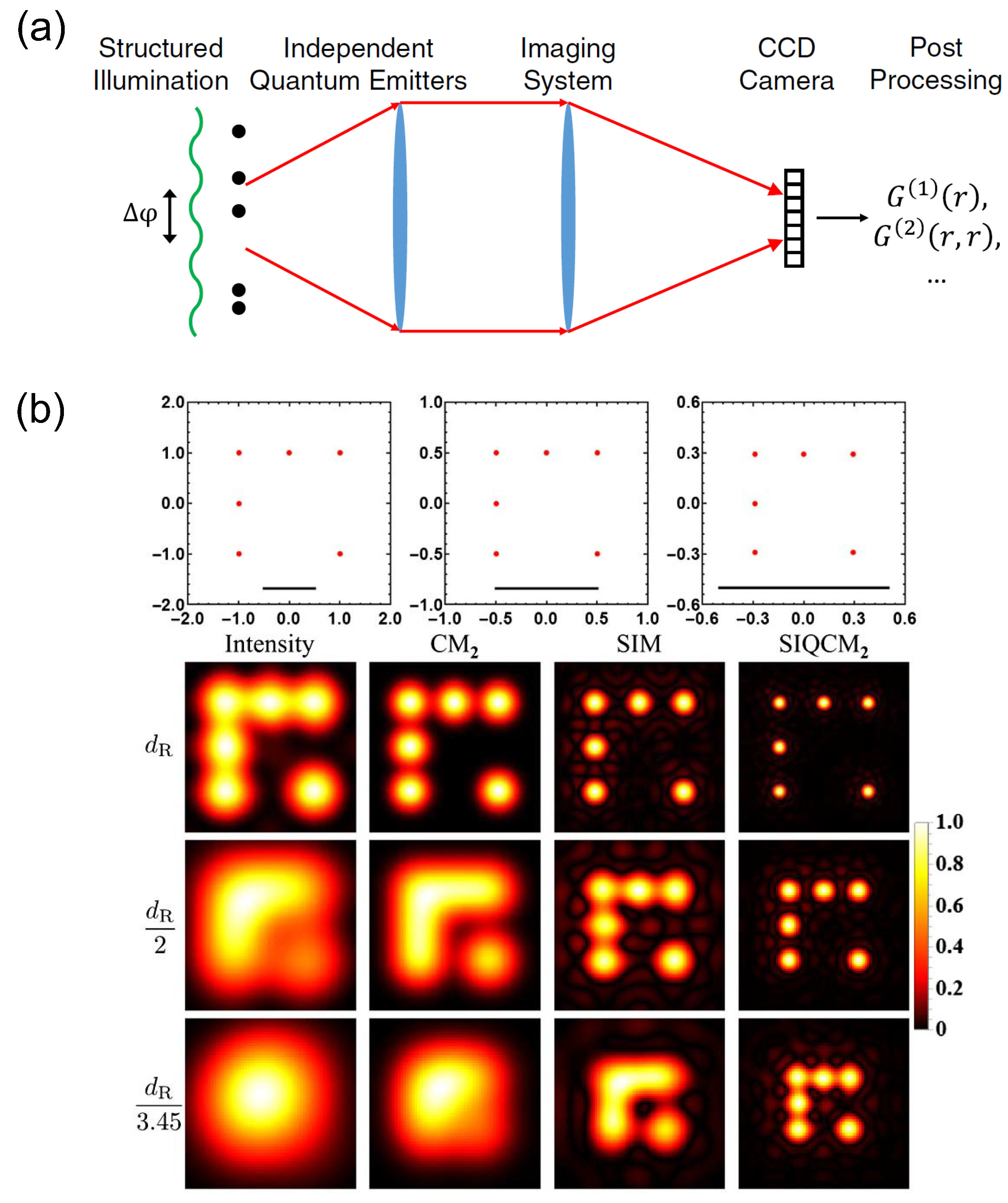 Applsci 09 01166 g012