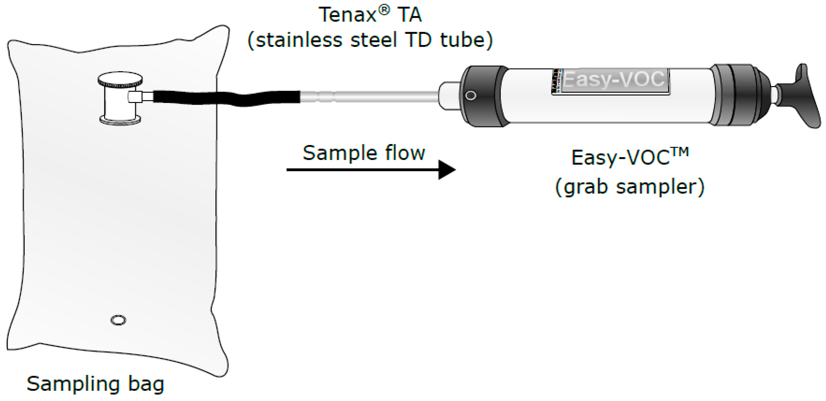 Applsci 09 01171 g002