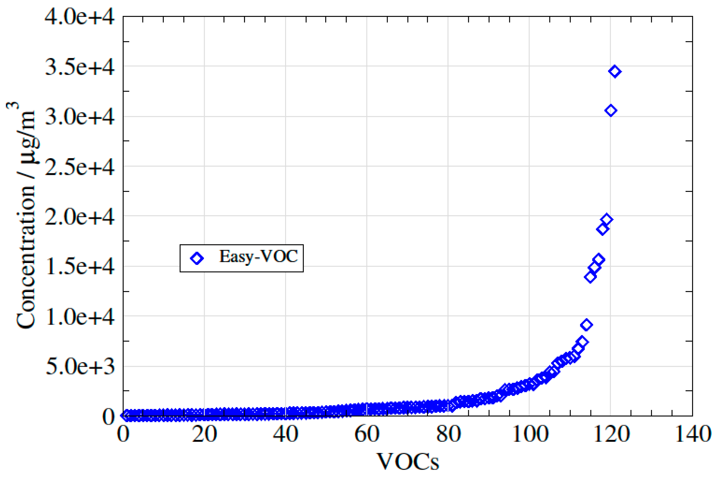 Applsci 09 01171 g004