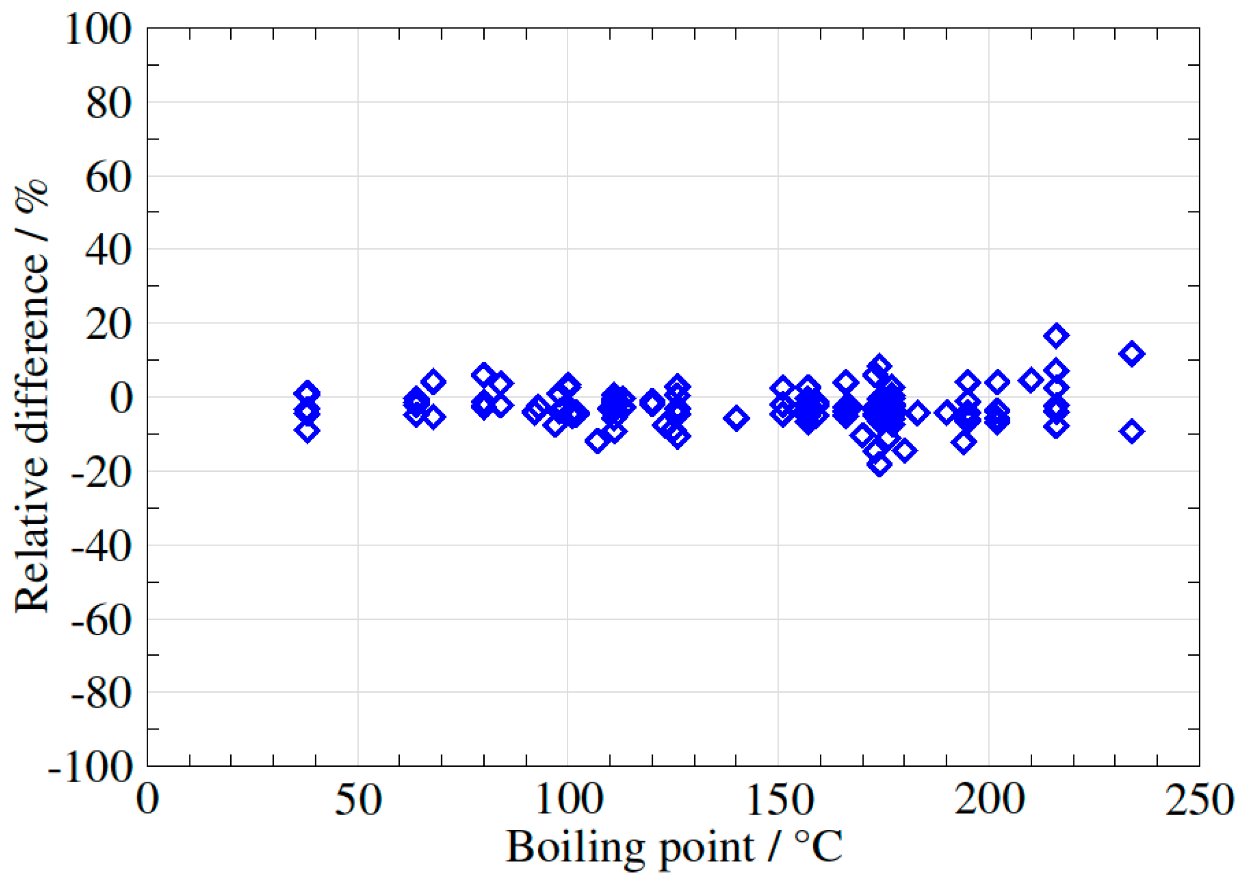 Applsci 09 01171 g006