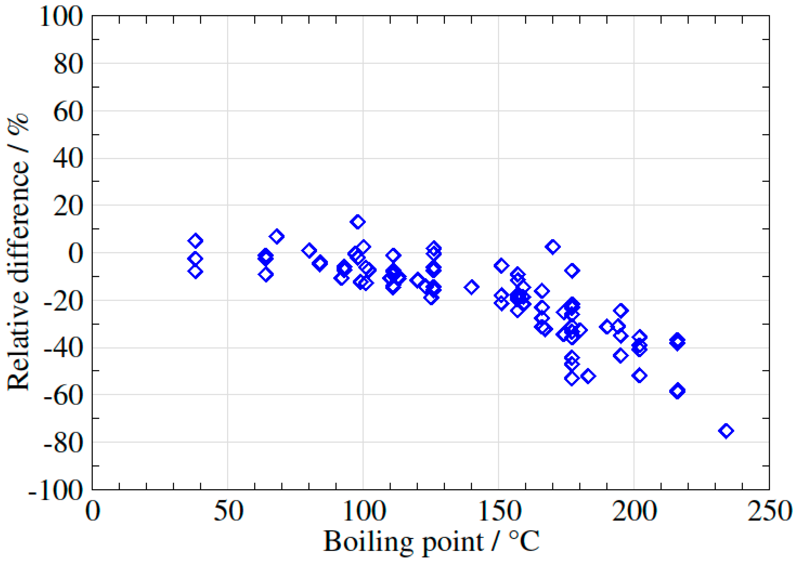 Applsci 09 01171 g007