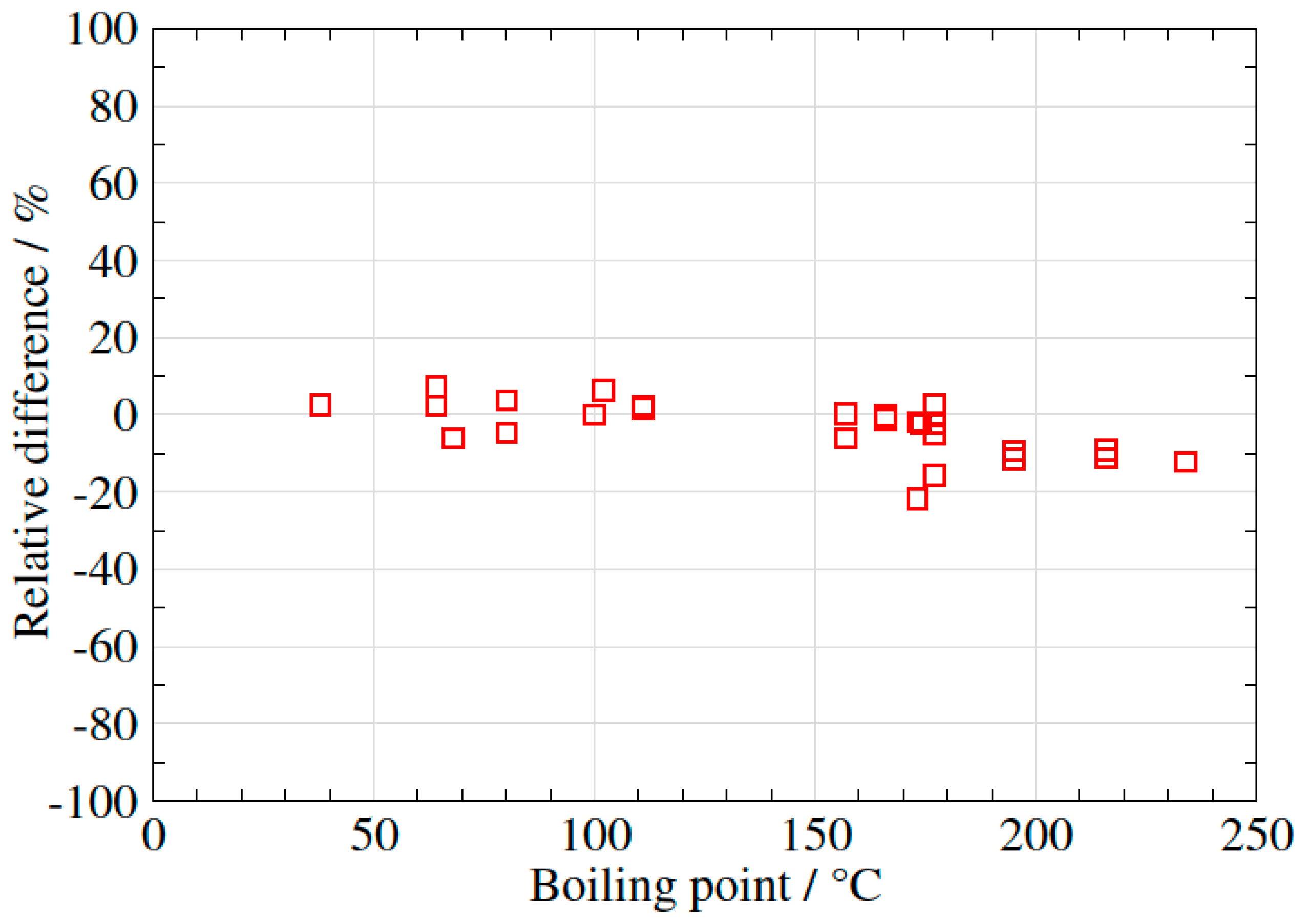 Applsci 09 01171 g008