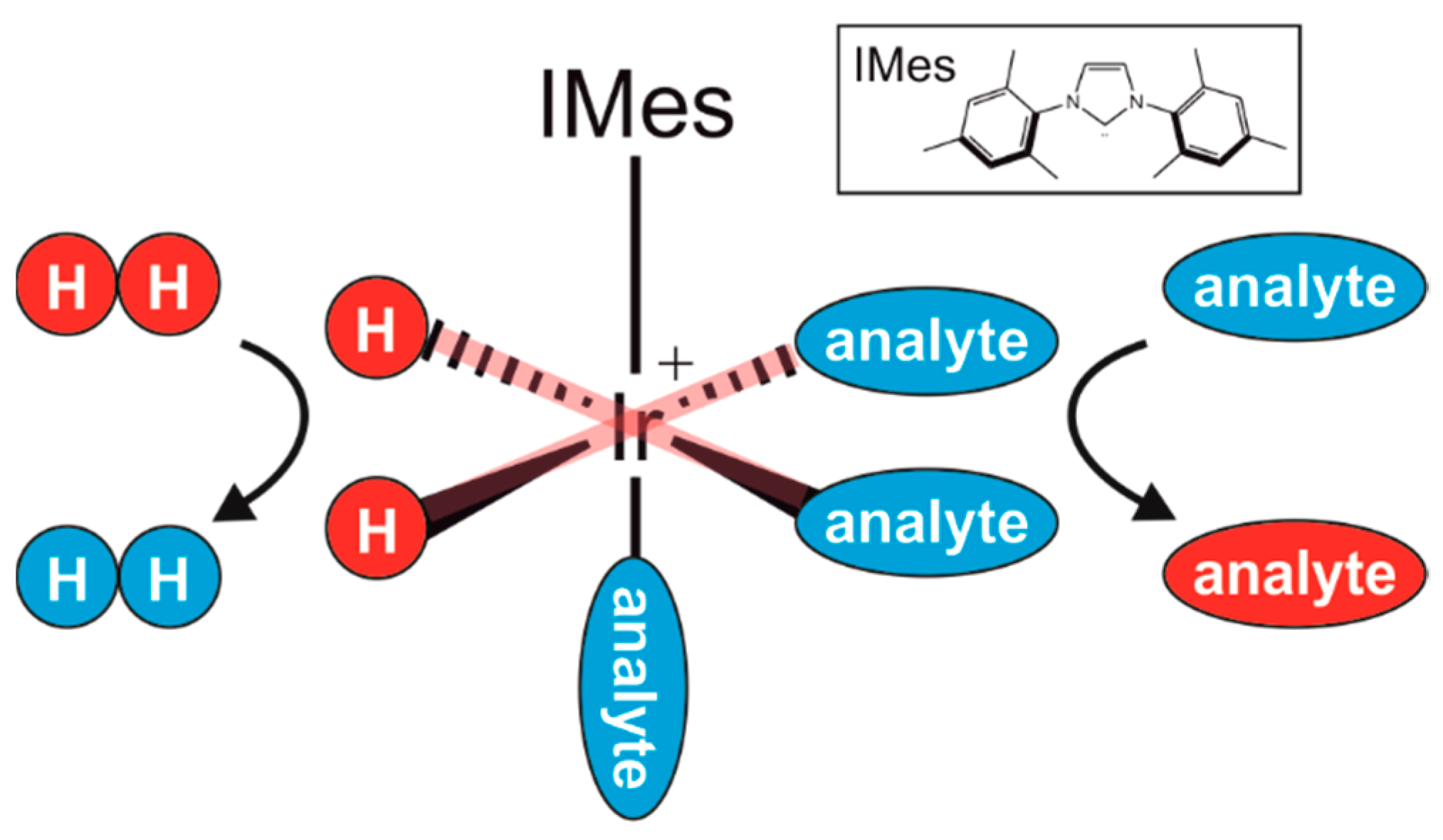 Applsci 09 01173 g001