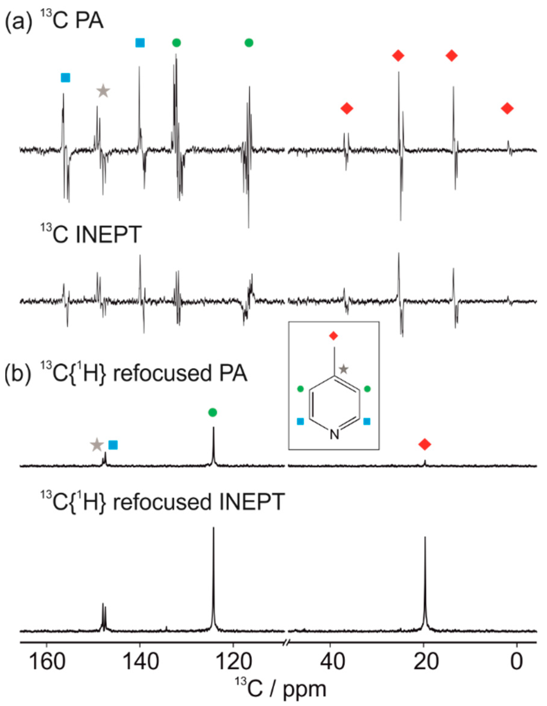 Applsci 09 01173 g003