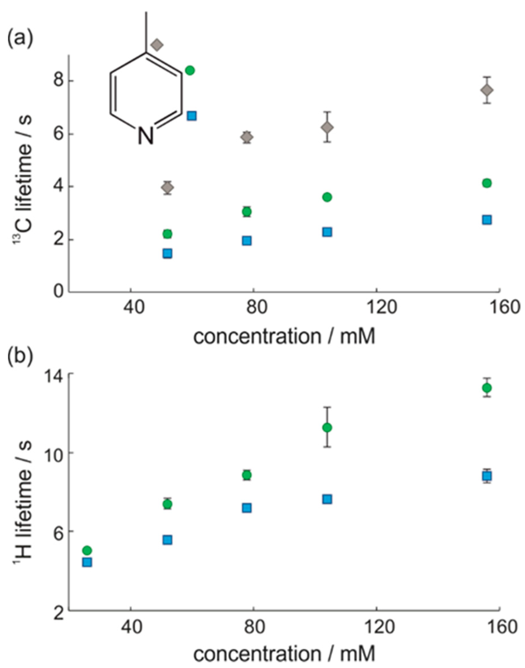 Applsci 09 01173 g004