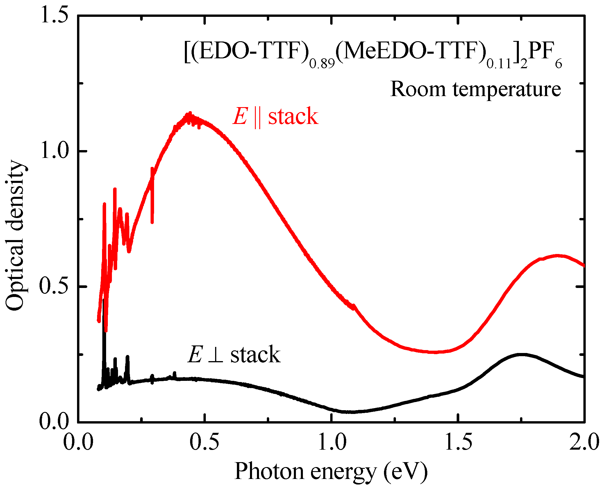 Applsci 09 01174 g002