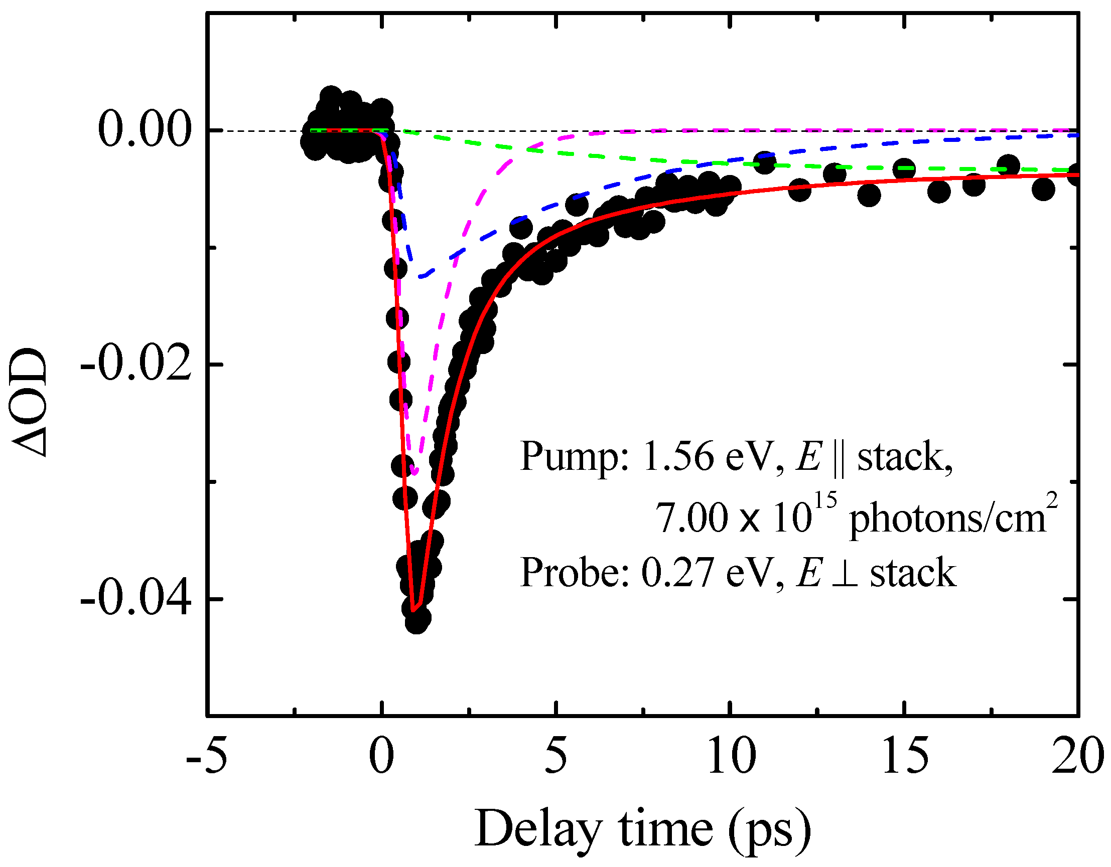 Applsci 09 01174 g004