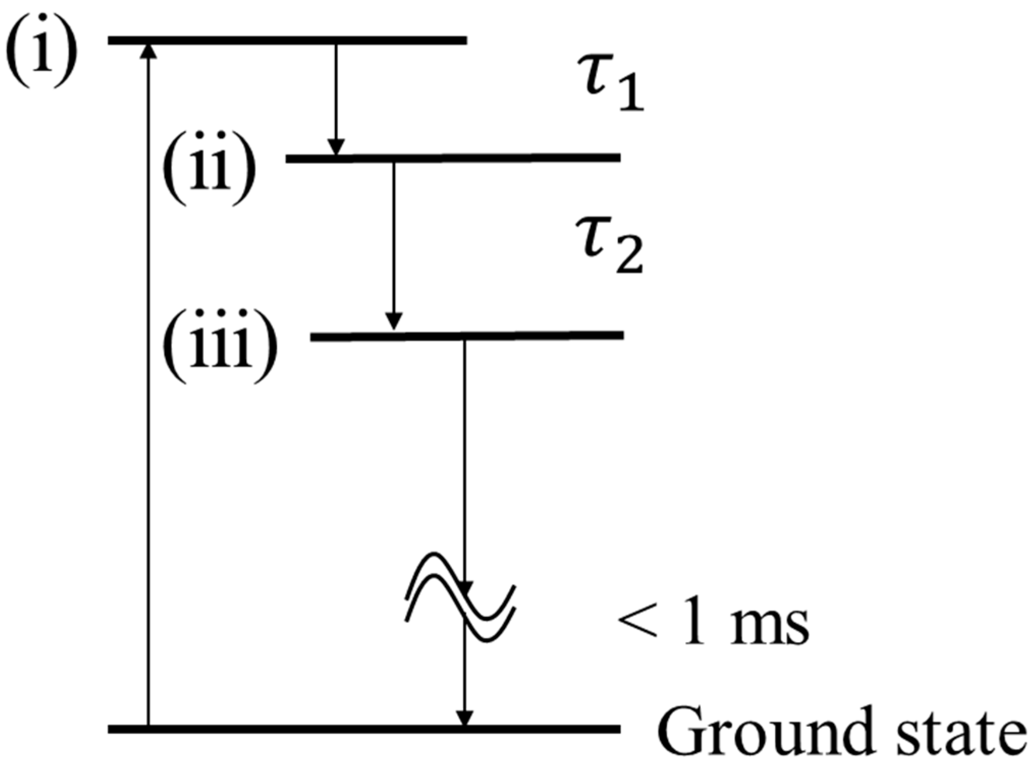 Applsci 09 01174 g007