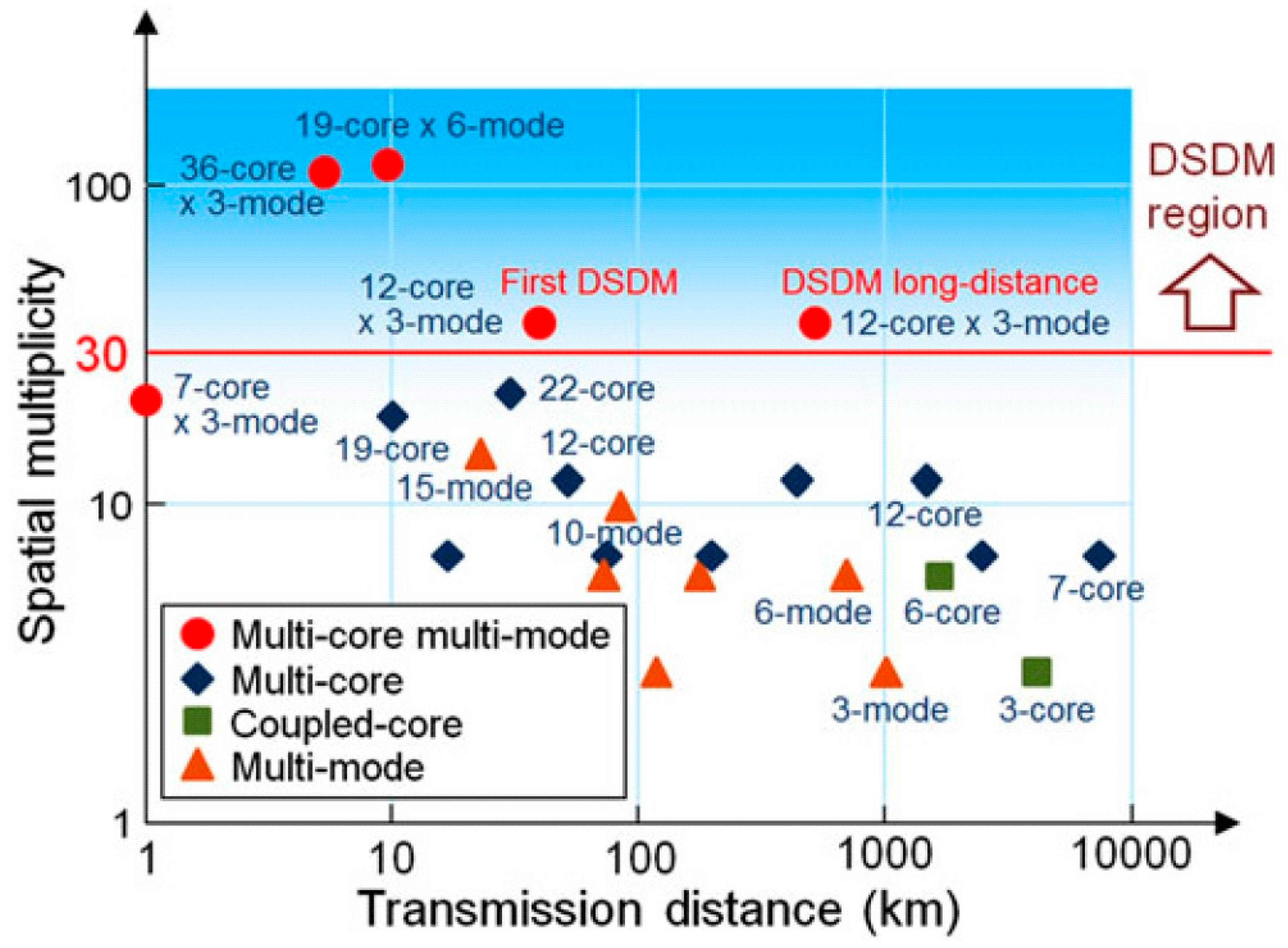 Applsci 09 01178 g002
