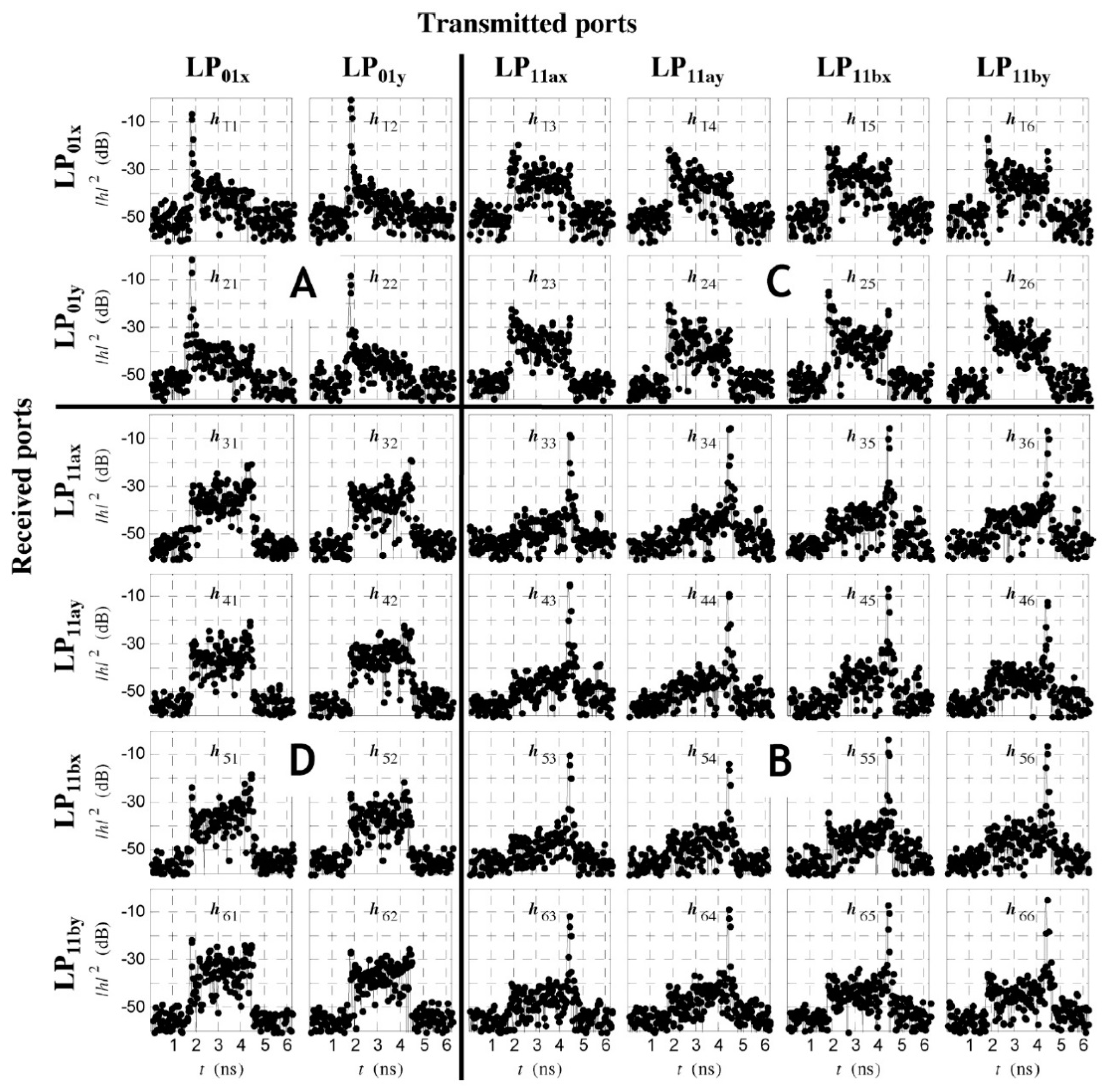 Applsci 09 01178 g004