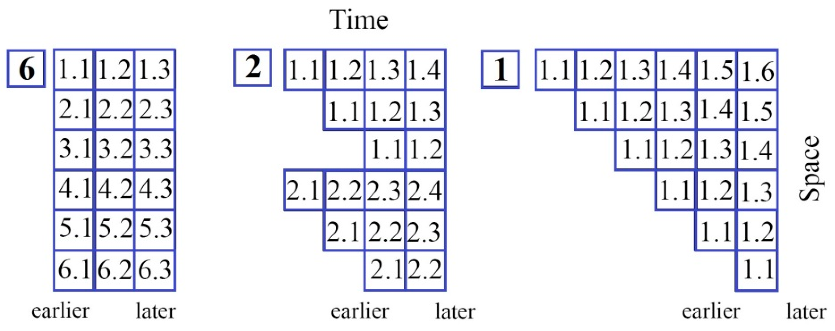 Applsci 09 01178 g007