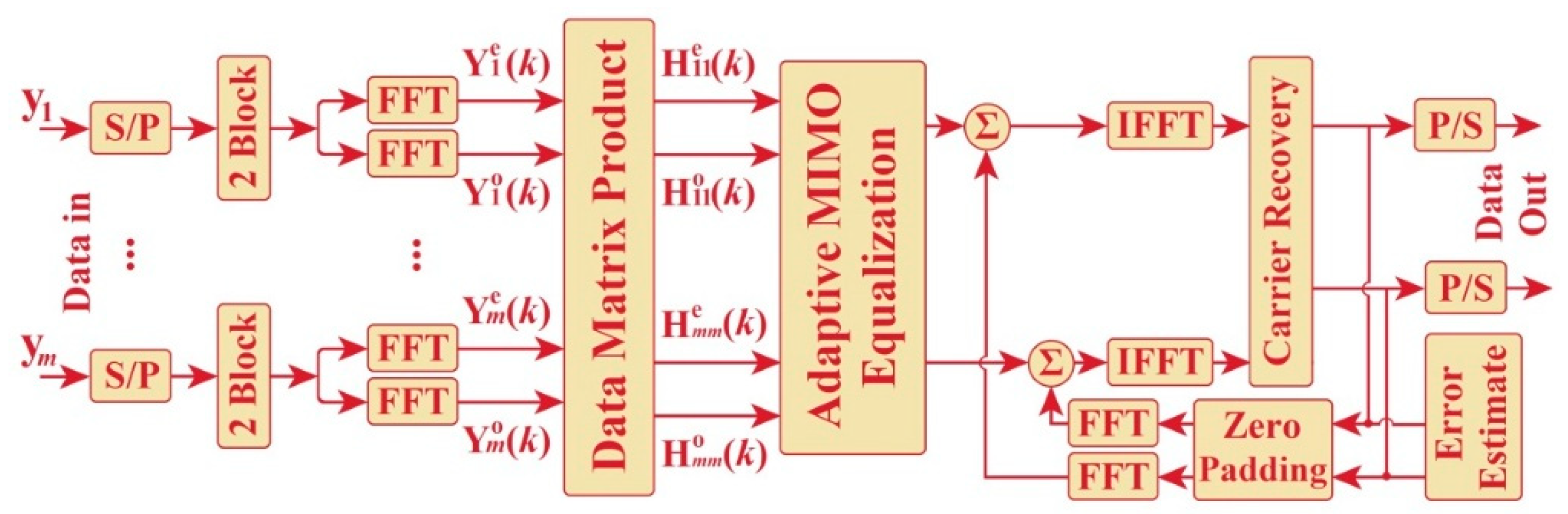 Applsci 09 01178 g008