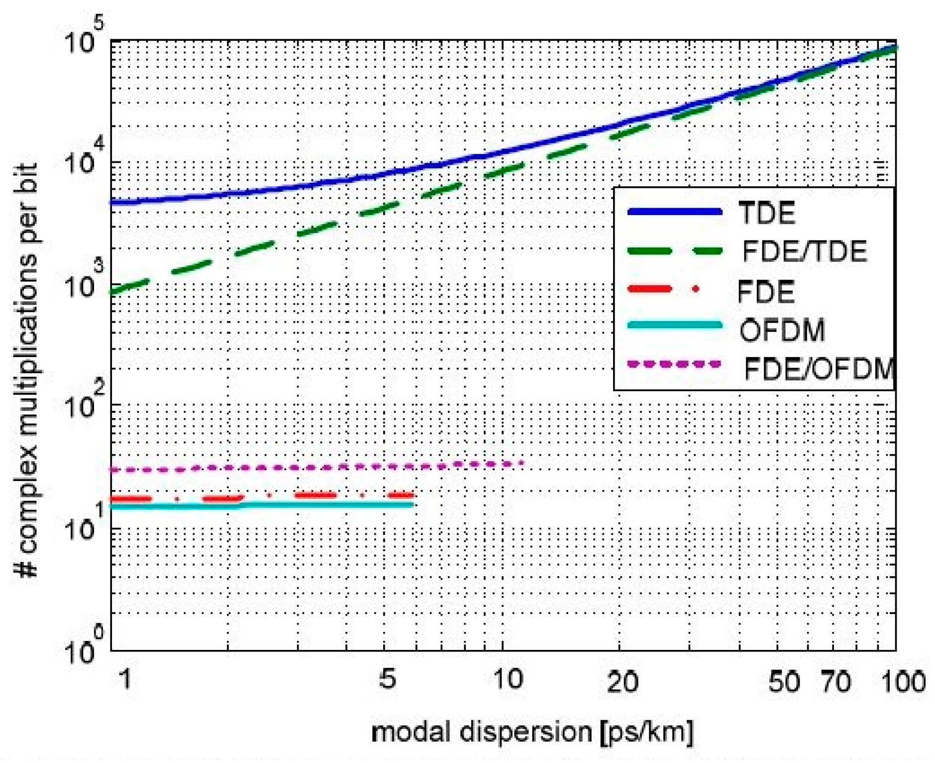 Applsci 09 01178 g010