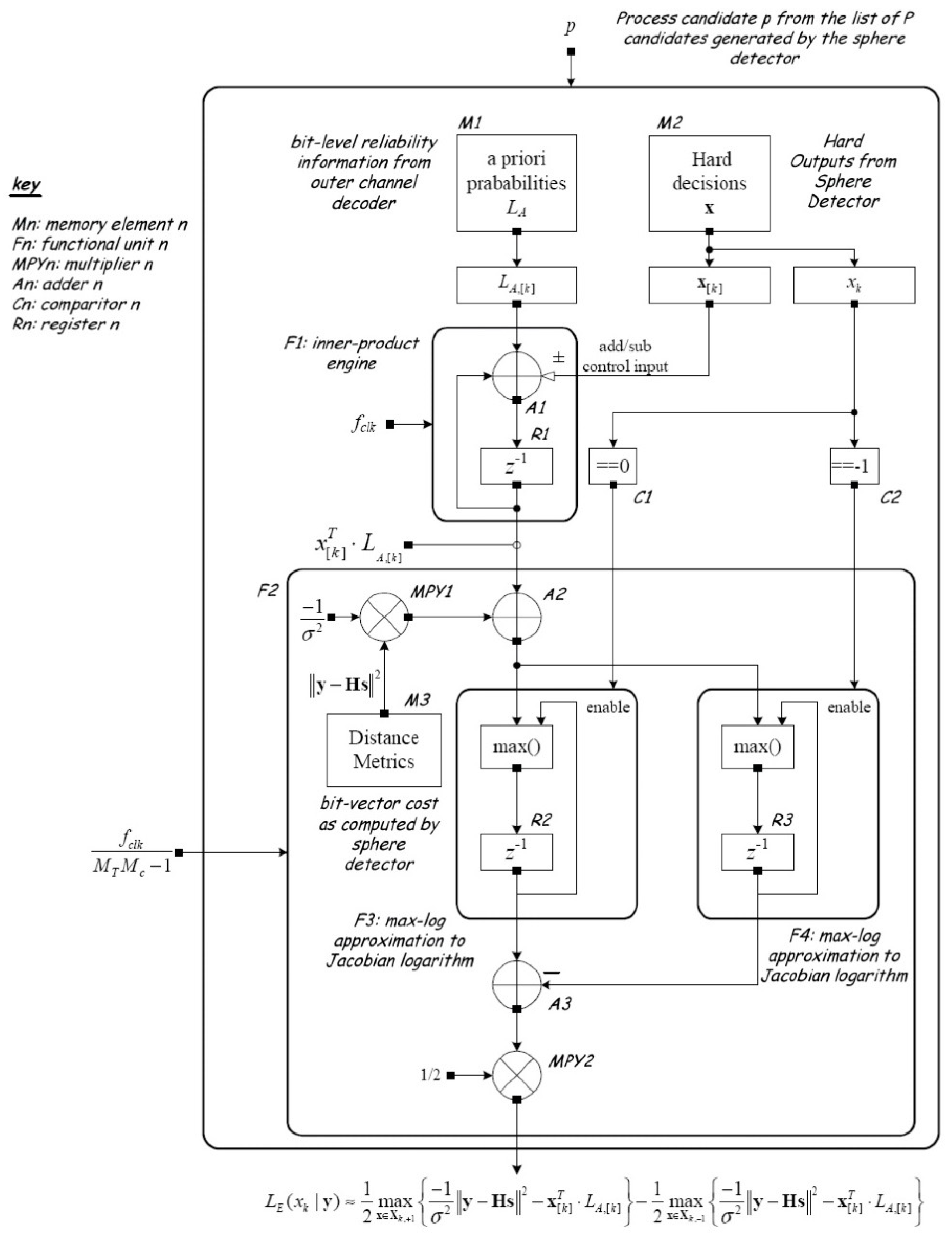 Applsci 09 01178 g011