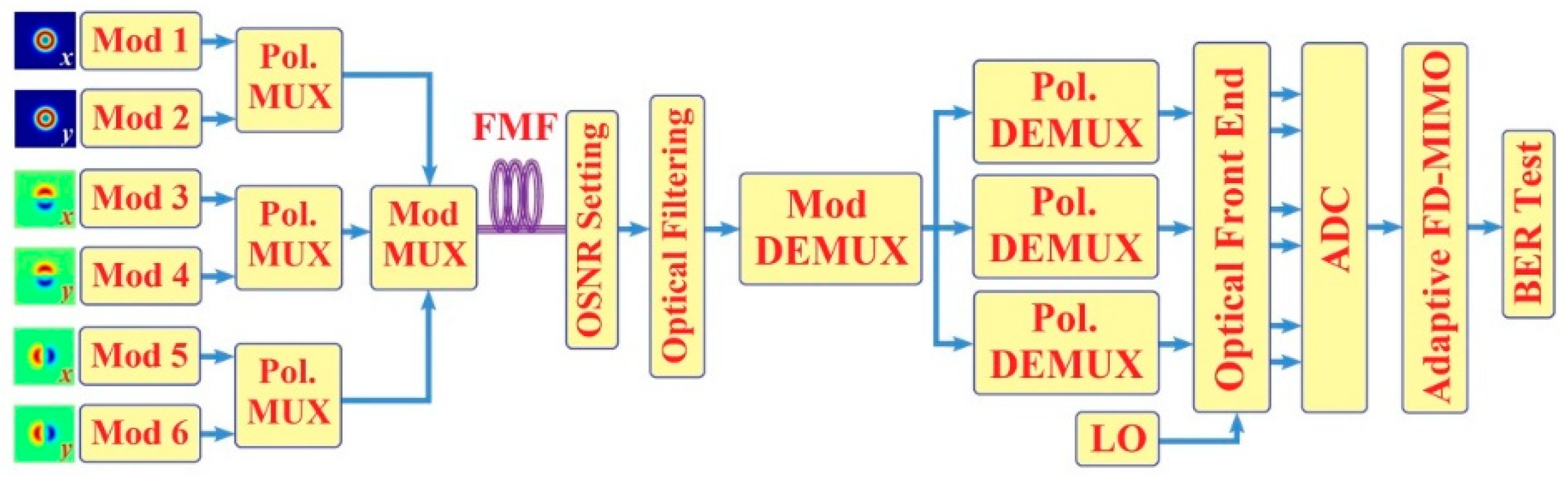 Applsci 09 01178 g012