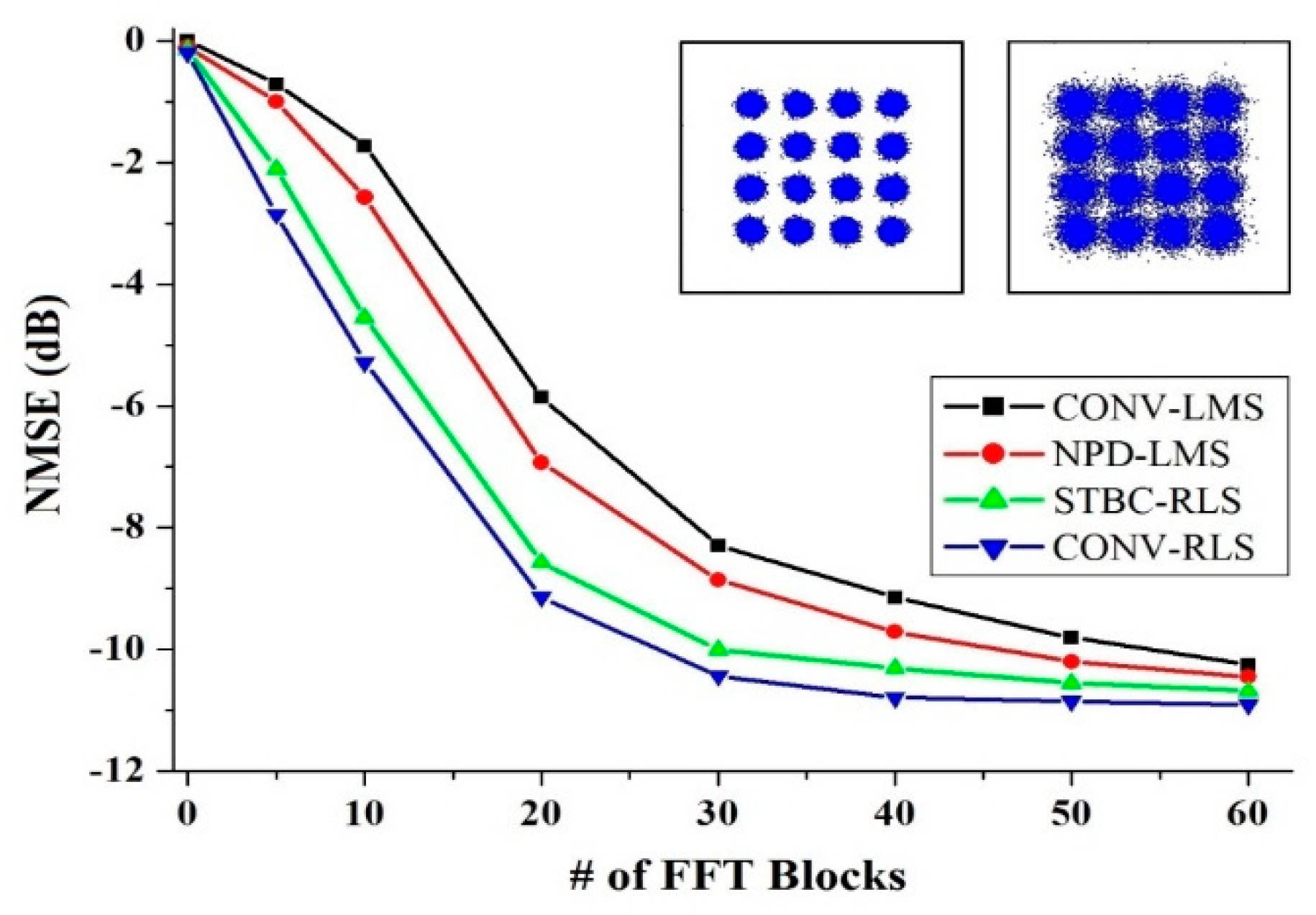 Applsci 09 01178 g014