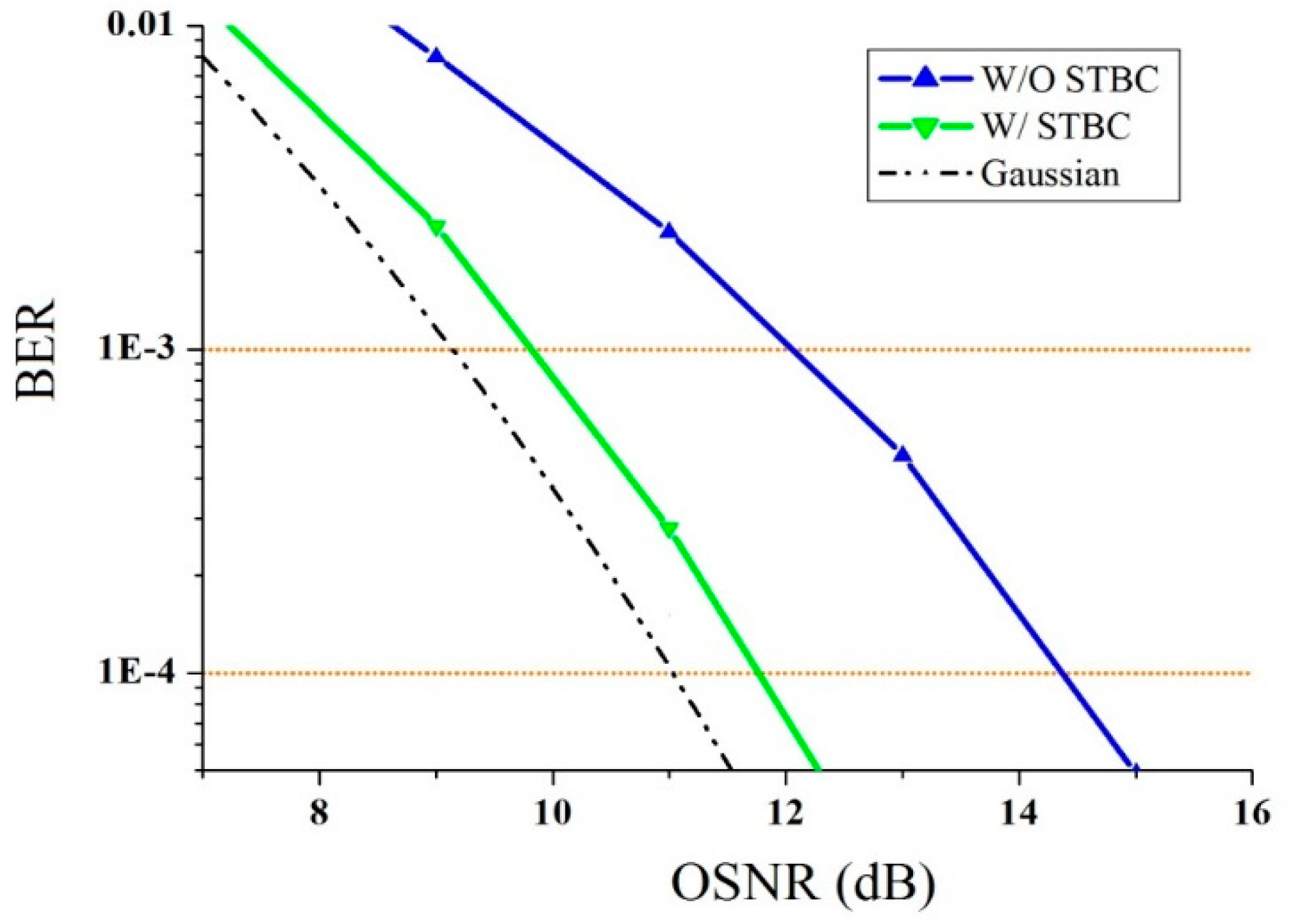 Applsci 09 01178 g016