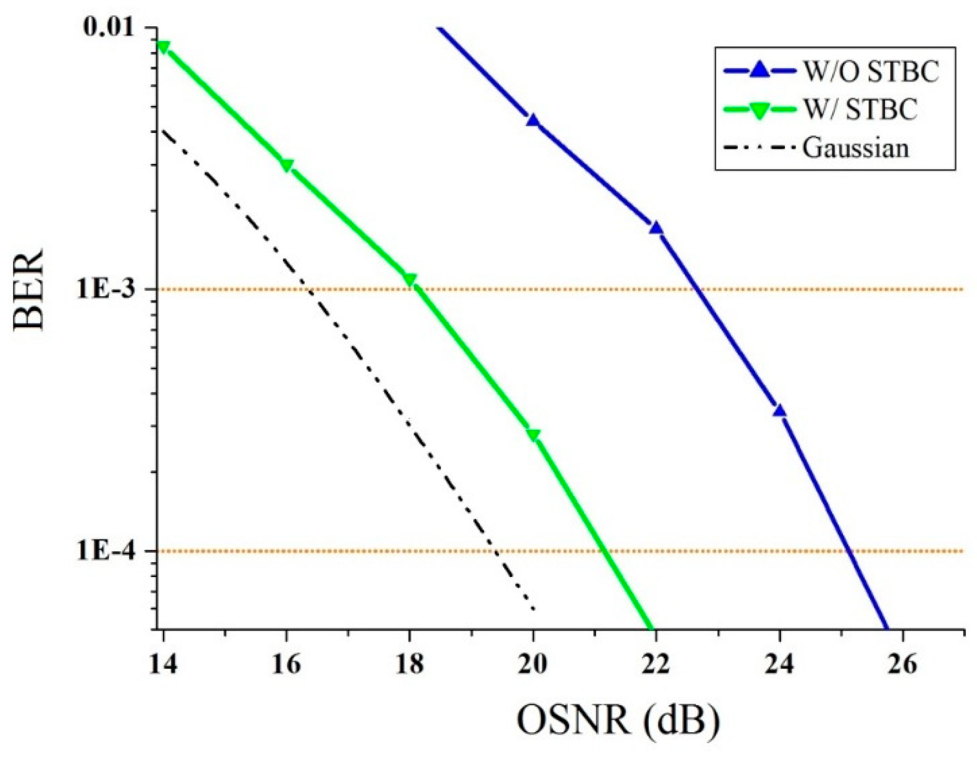 Applsci 09 01178 g018