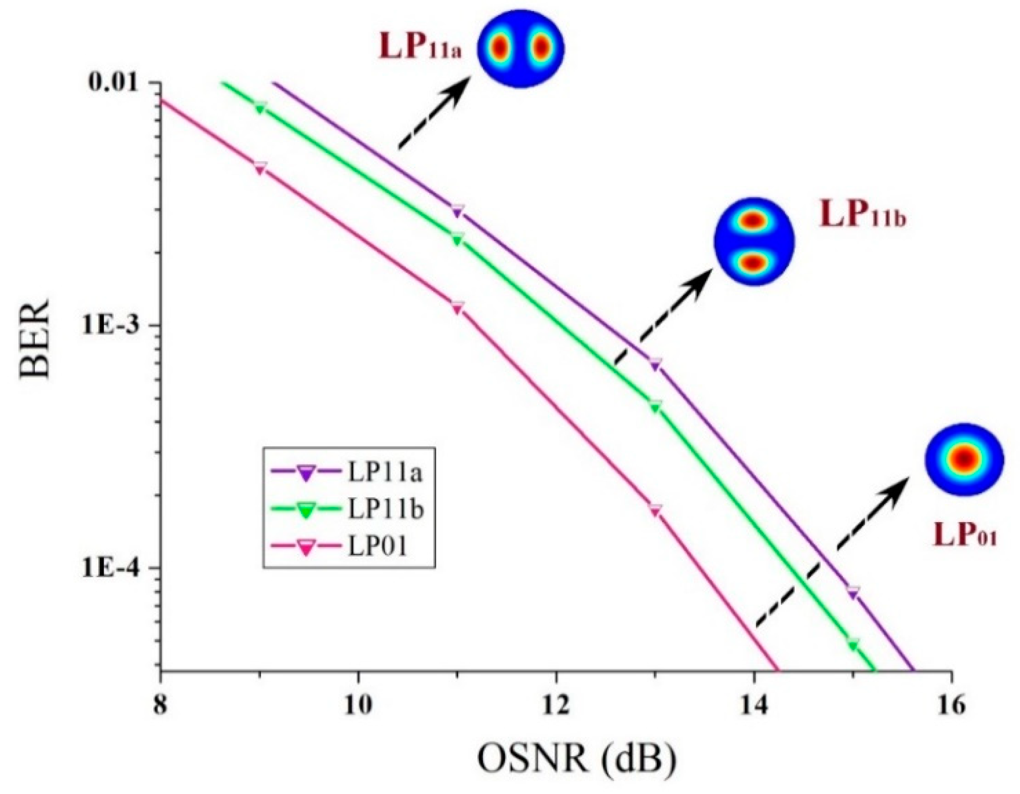 Applsci 09 01178 g021