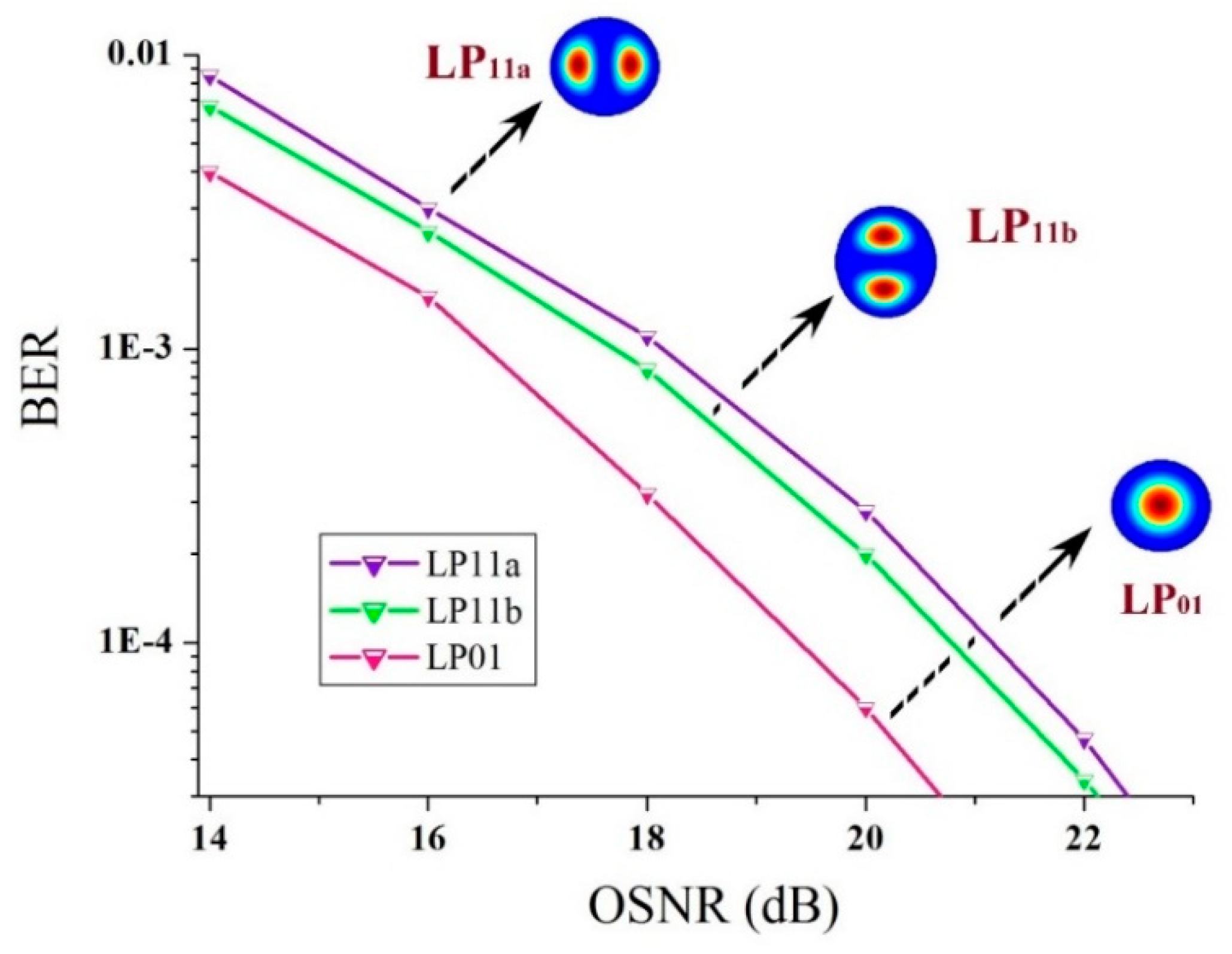 Applsci 09 01178 g022