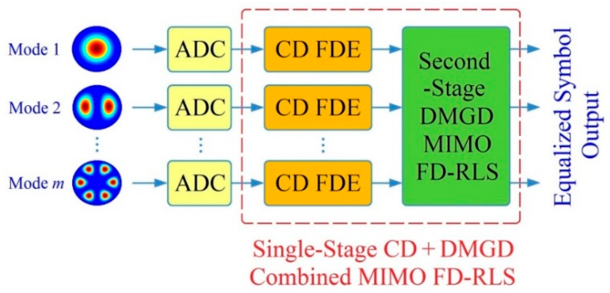 Applsci 09 01178 g026