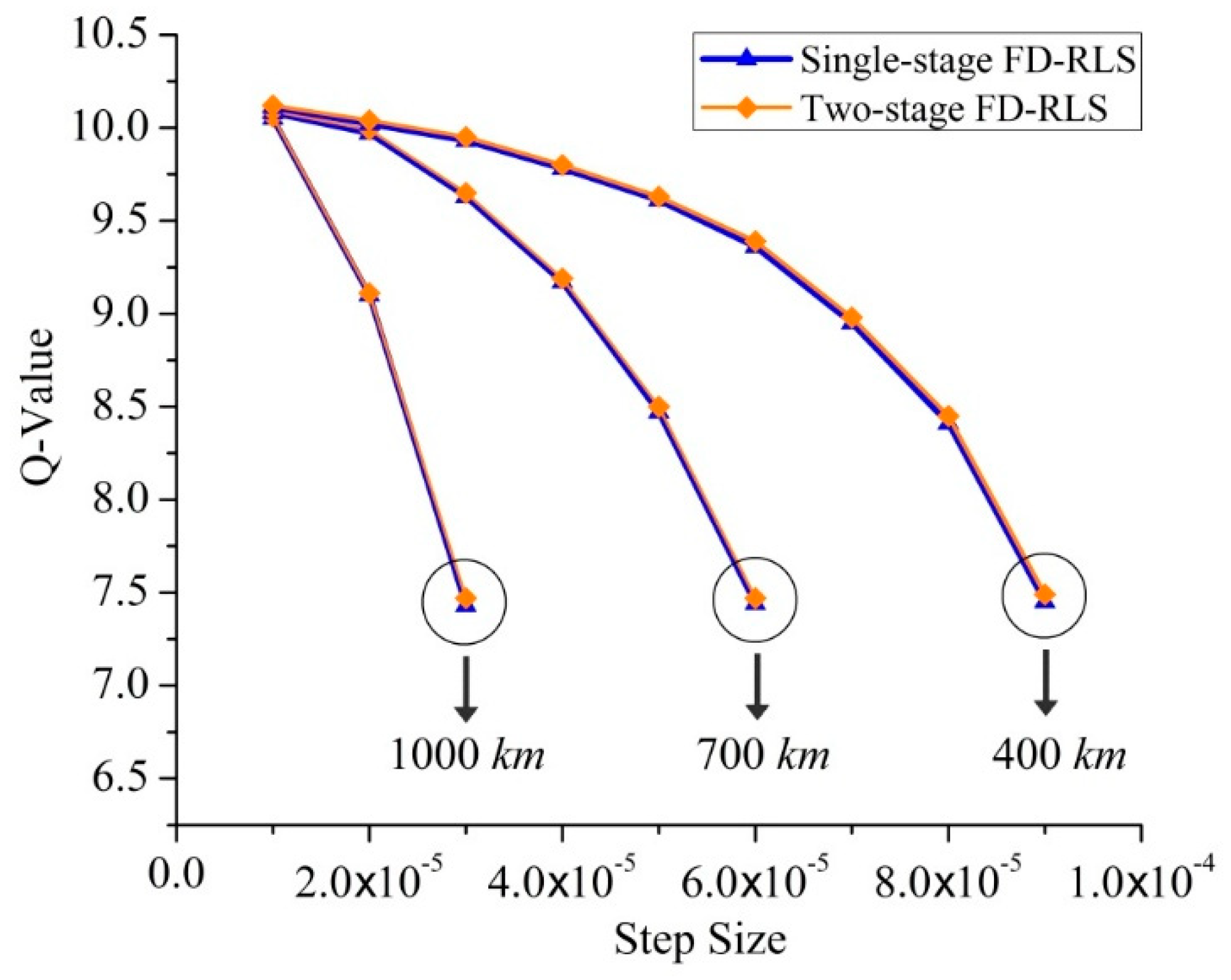 Applsci 09 01178 g028