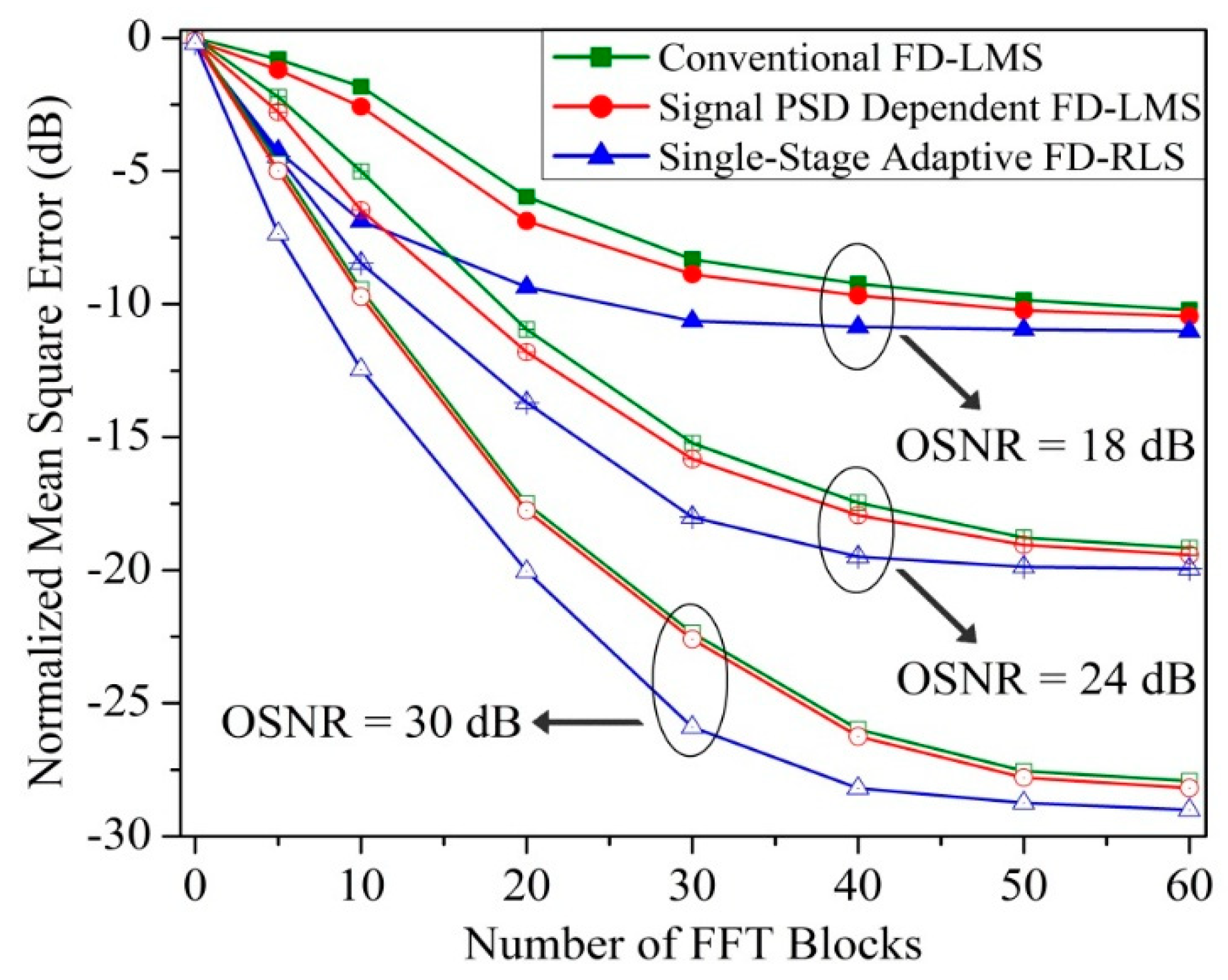 Applsci 09 01178 g029