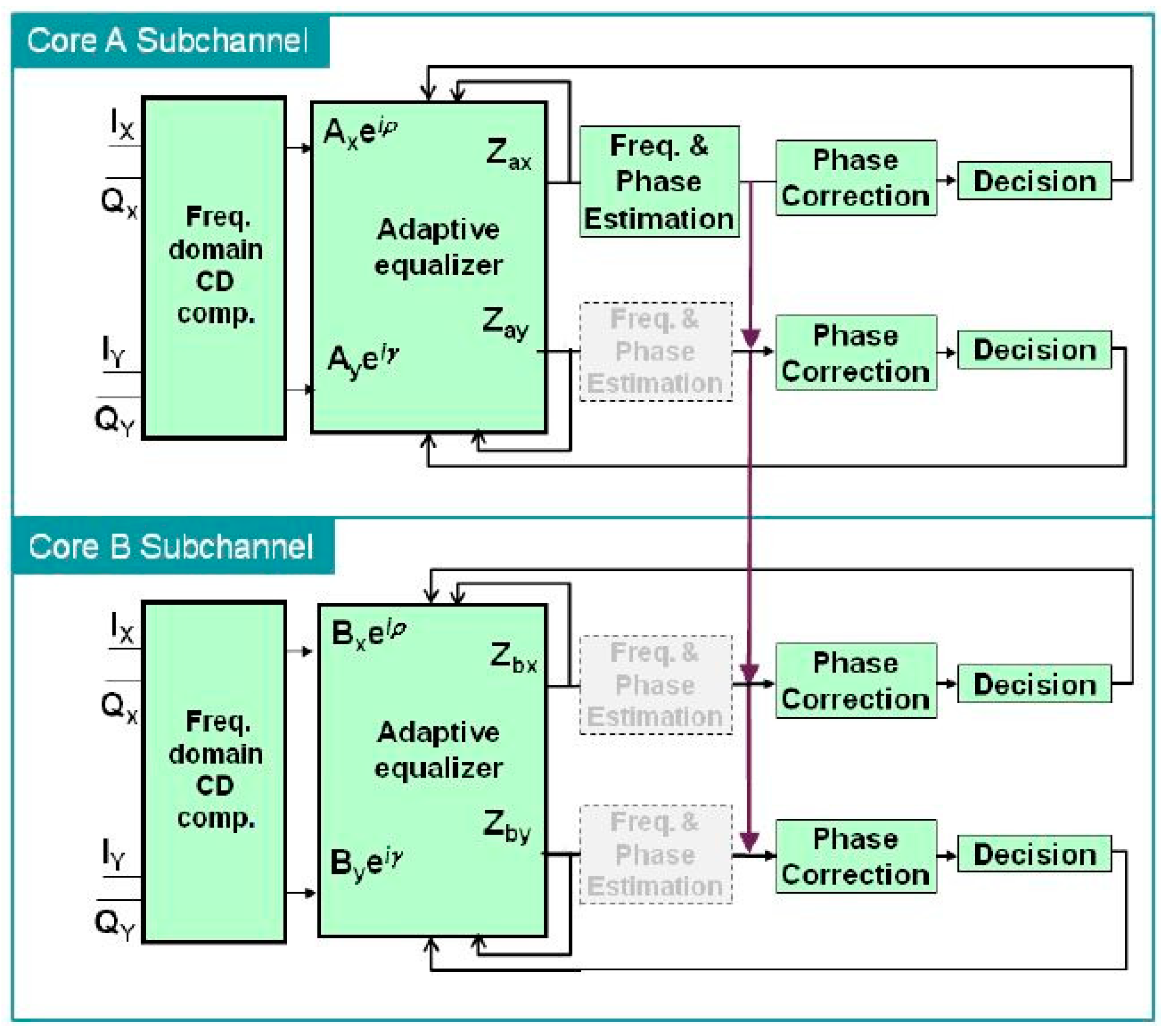 Applsci 09 01178 g030