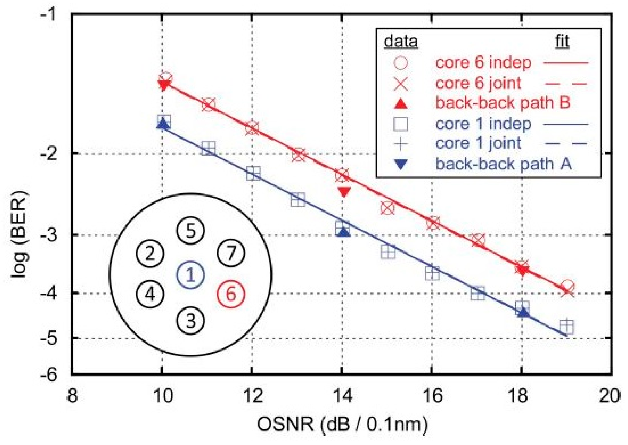 Applsci 09 01178 g031