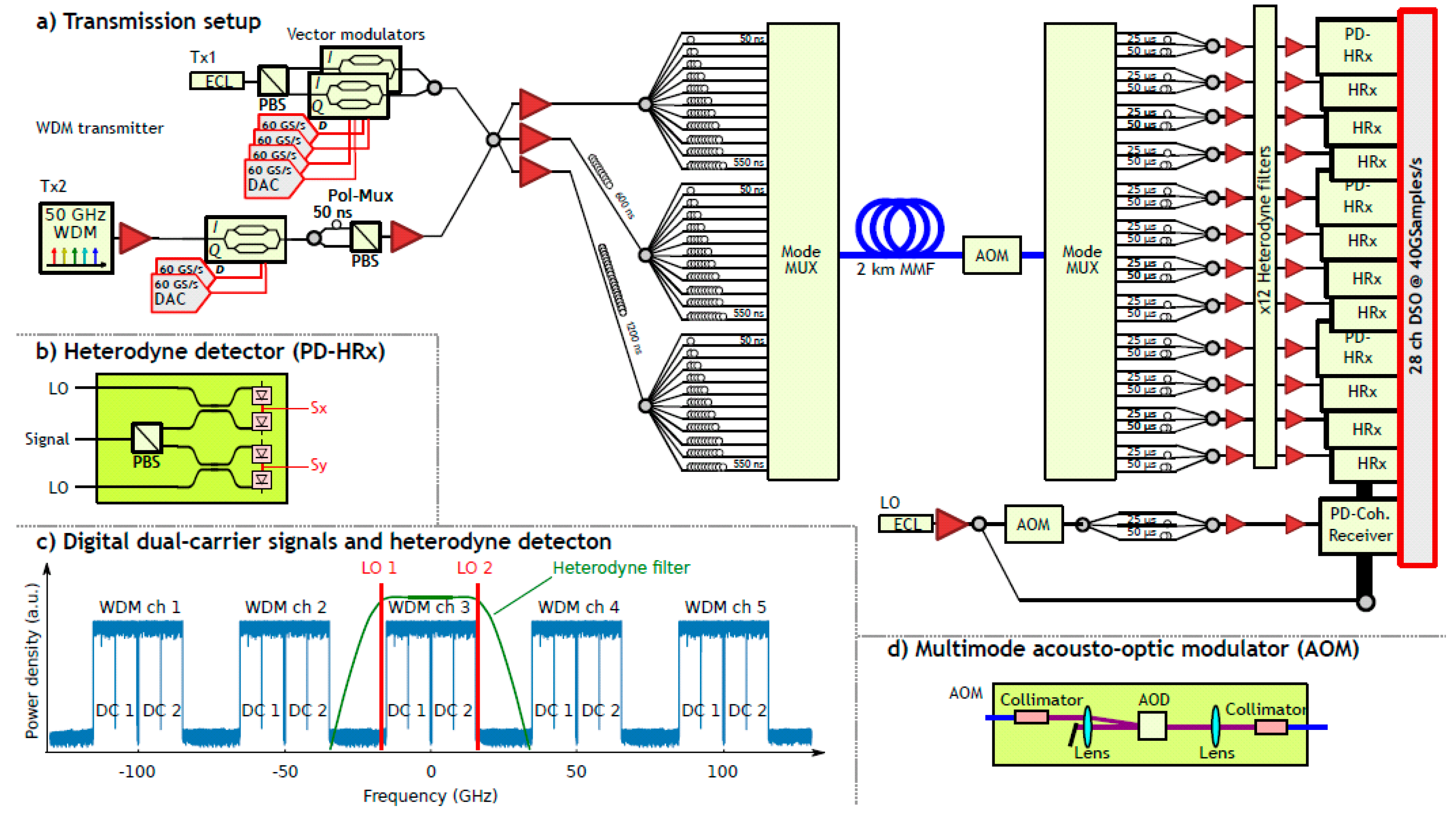 Applsci 09 01178 g032