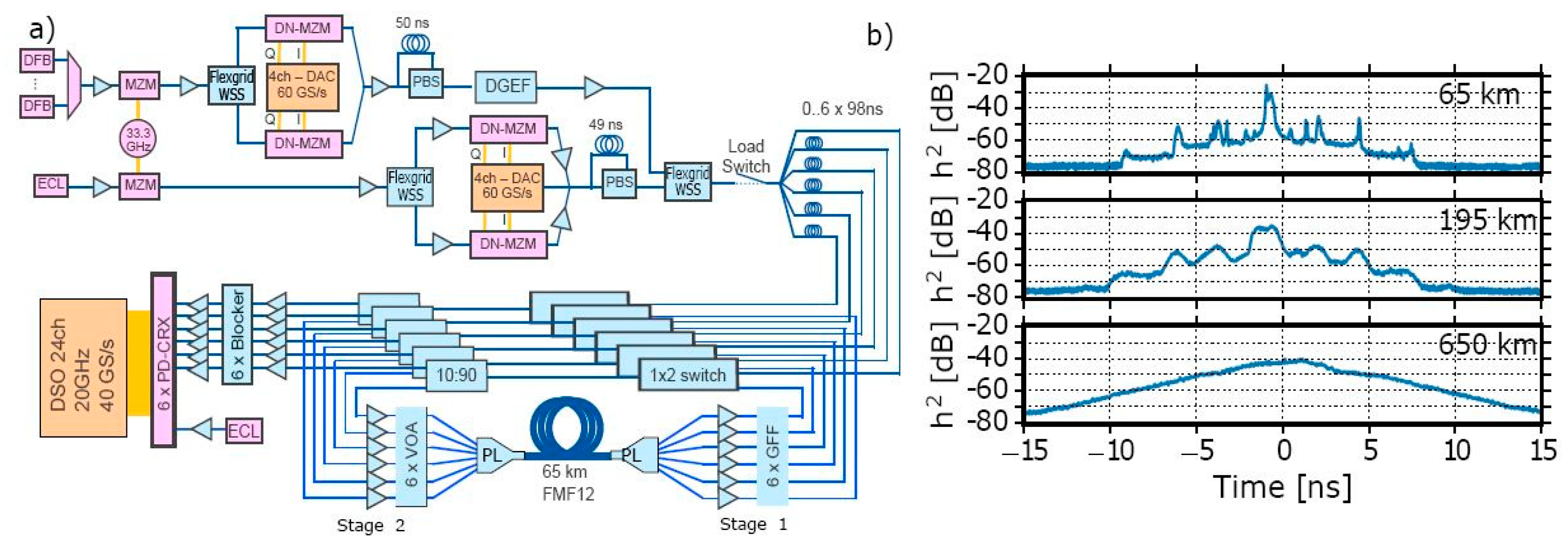 Applsci 09 01178 g034