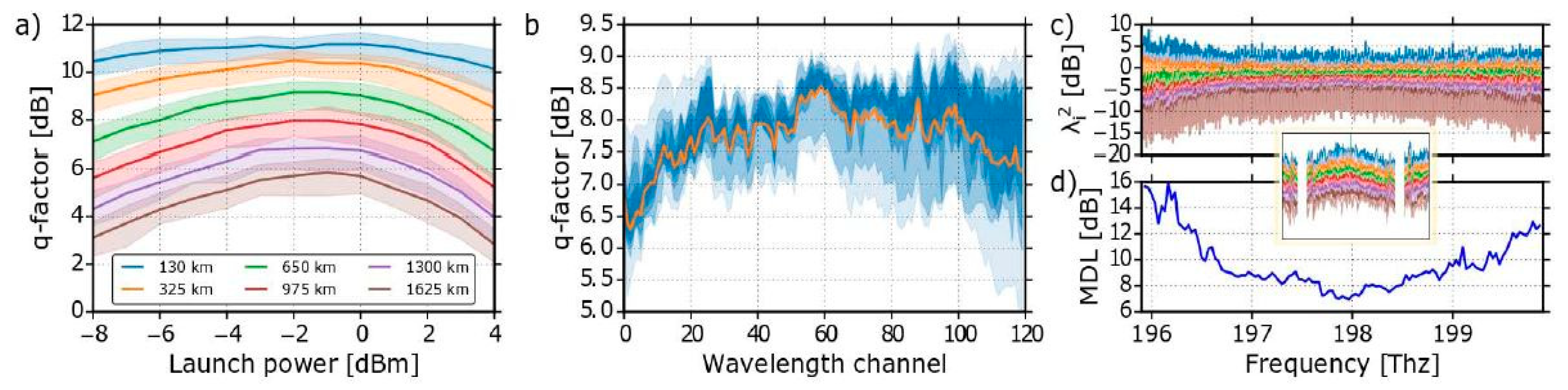 Applsci 09 01178 g035