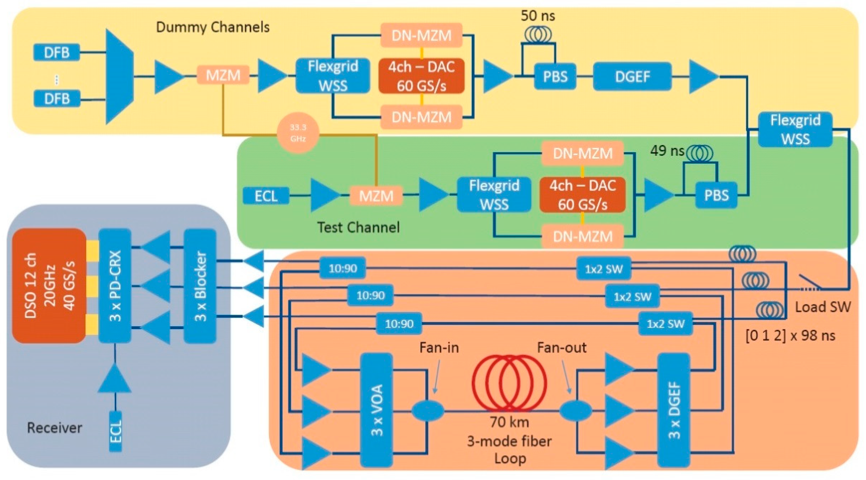 Applsci 09 01178 g036