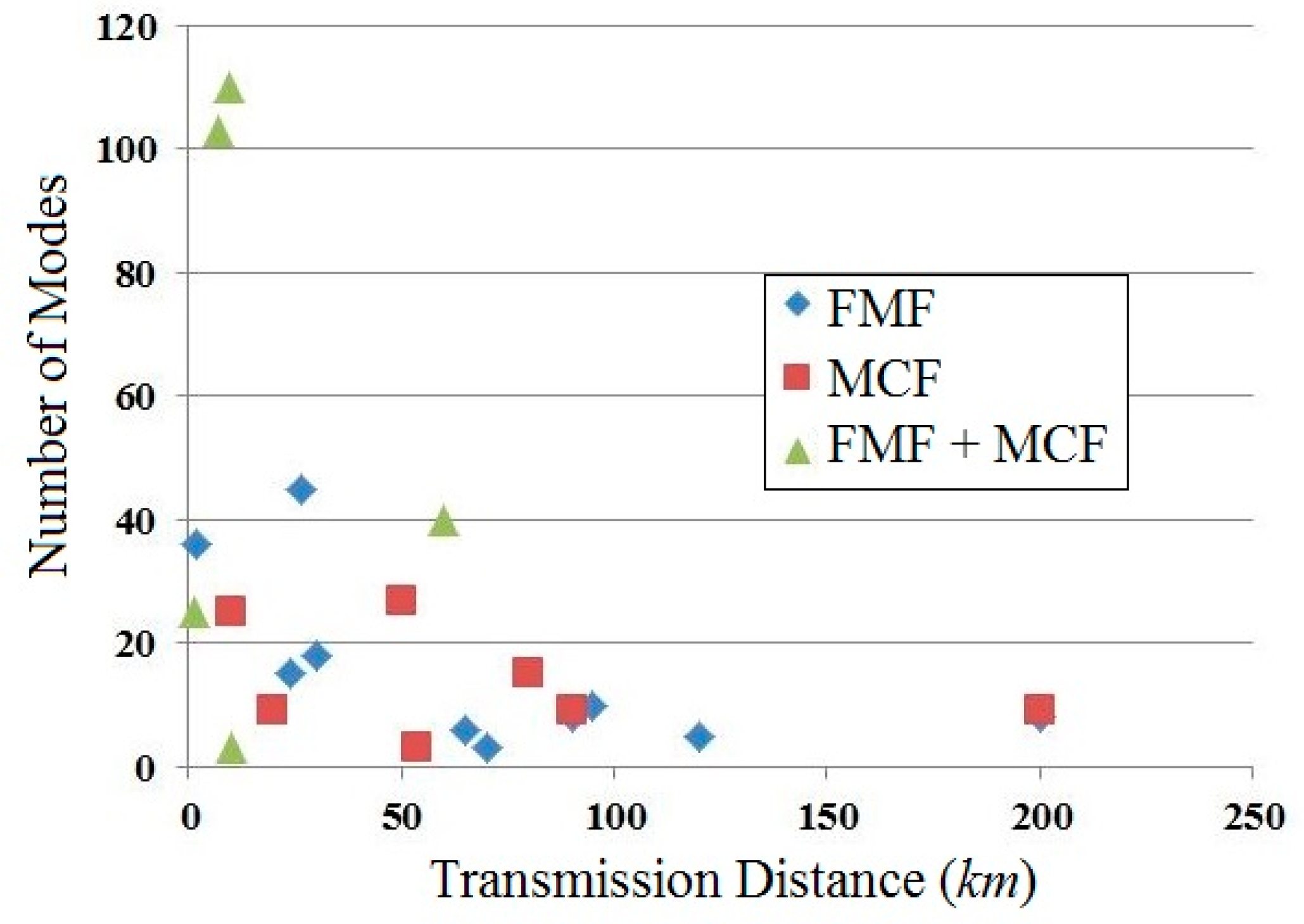 Applsci 09 01178 g038