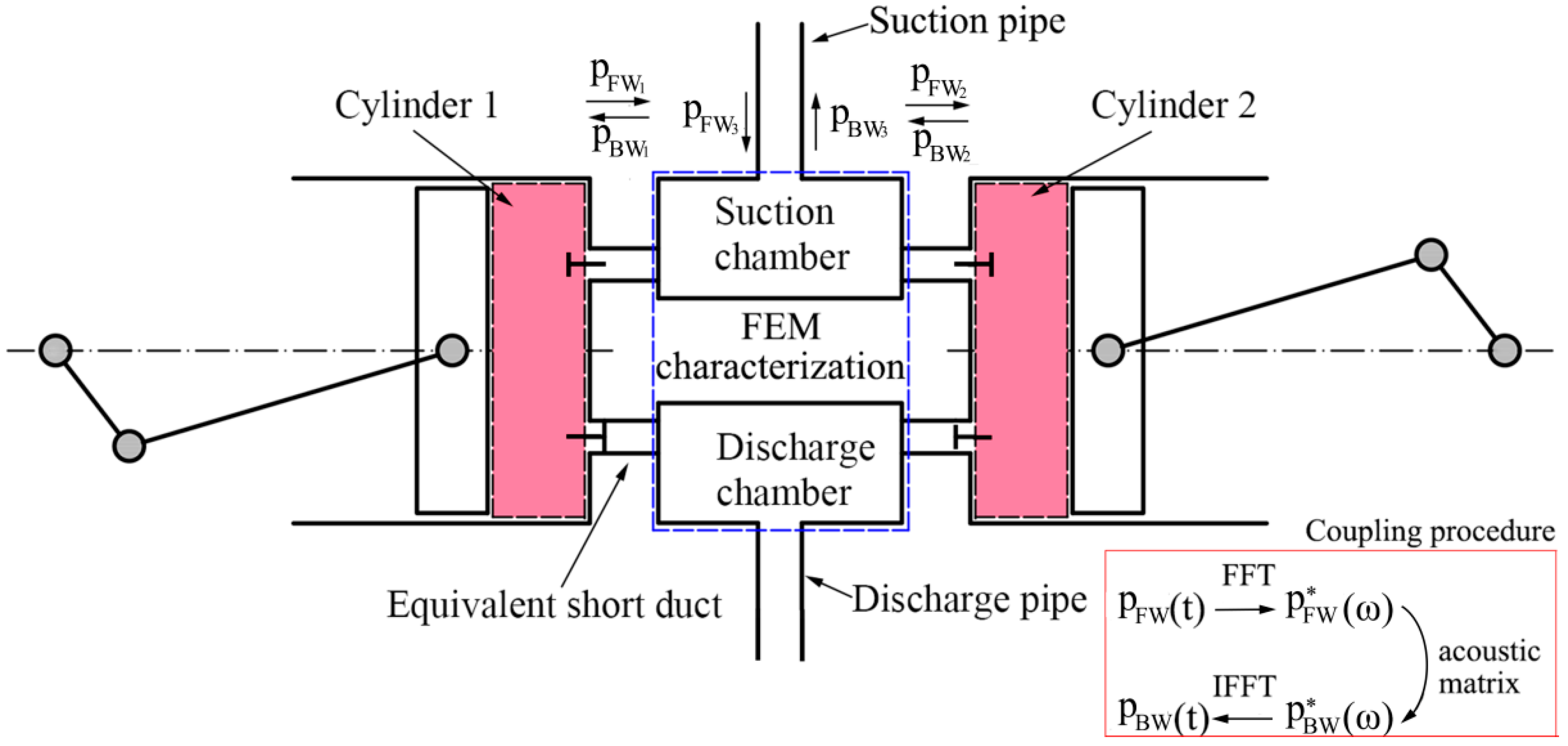 Applsci 09 01179 g003