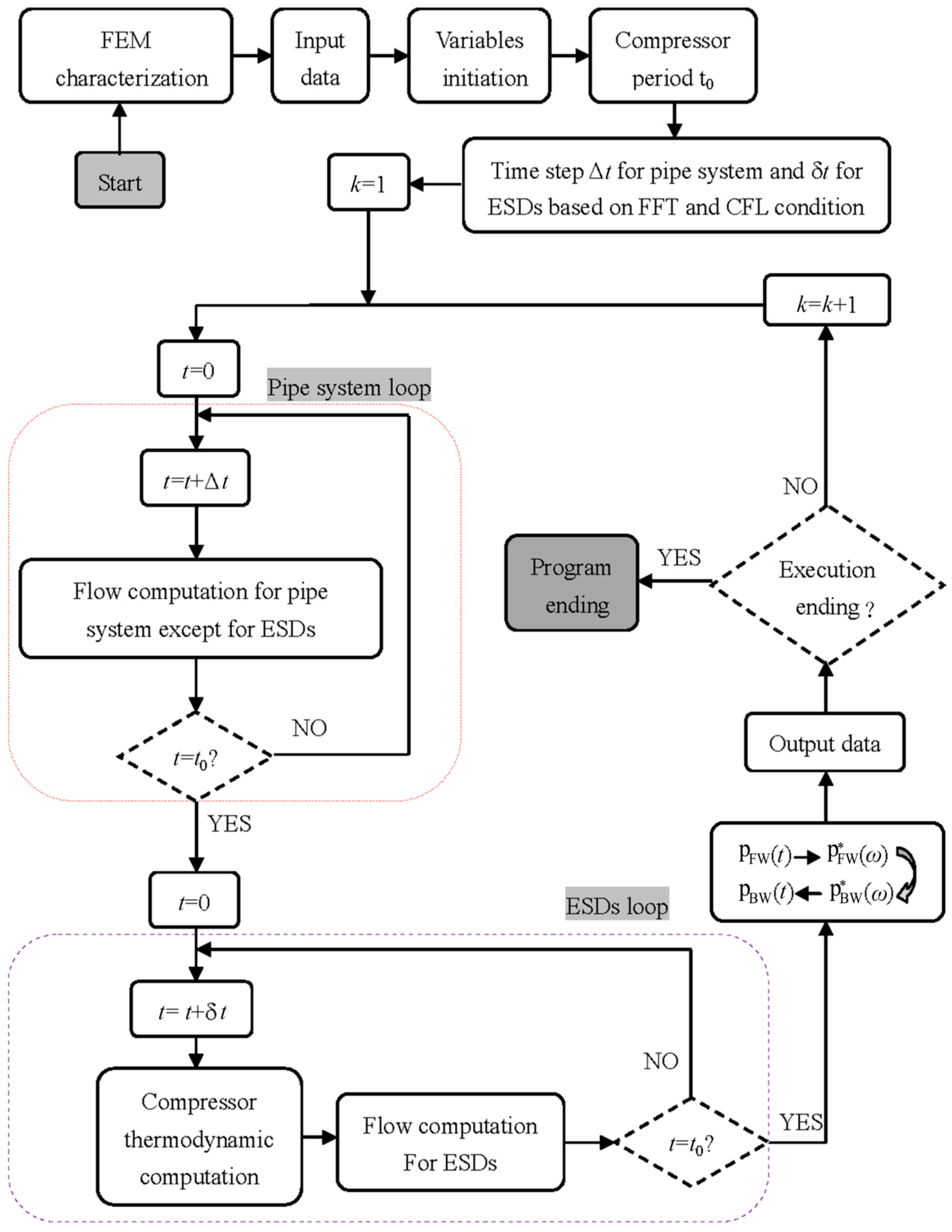 Applsci 09 01179 g004