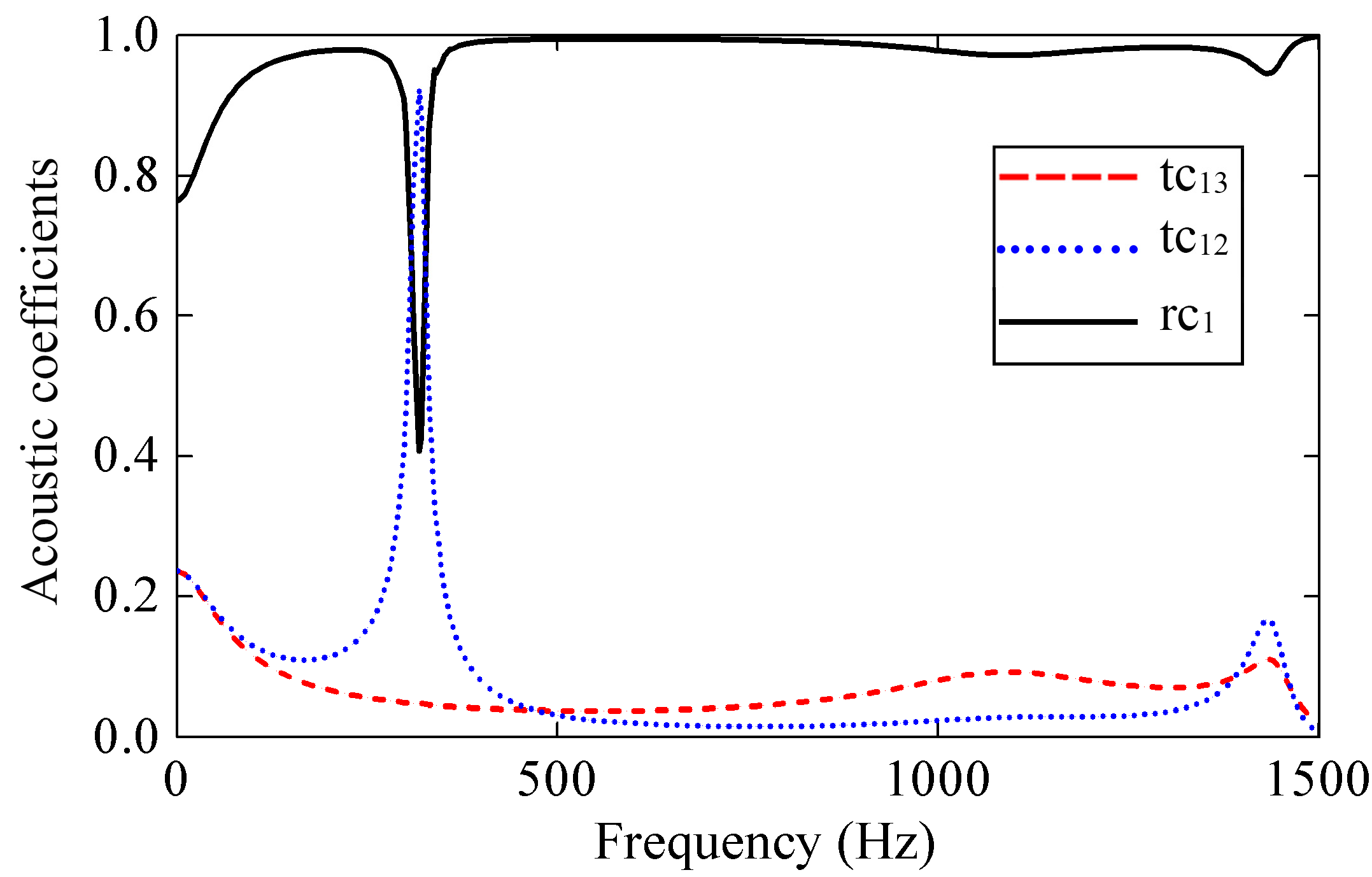 Applsci 09 01179 g006