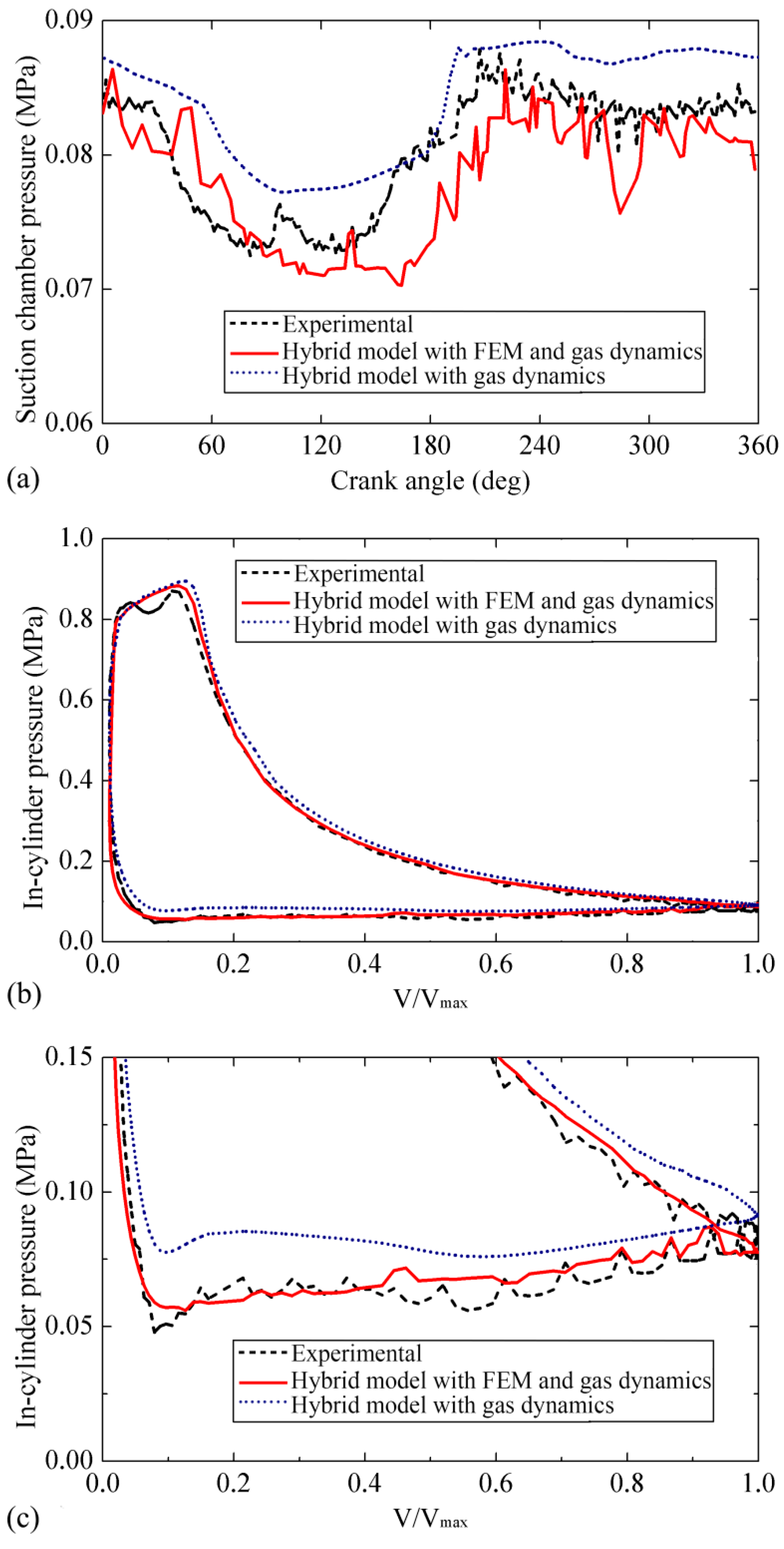Applsci 09 01179 g010